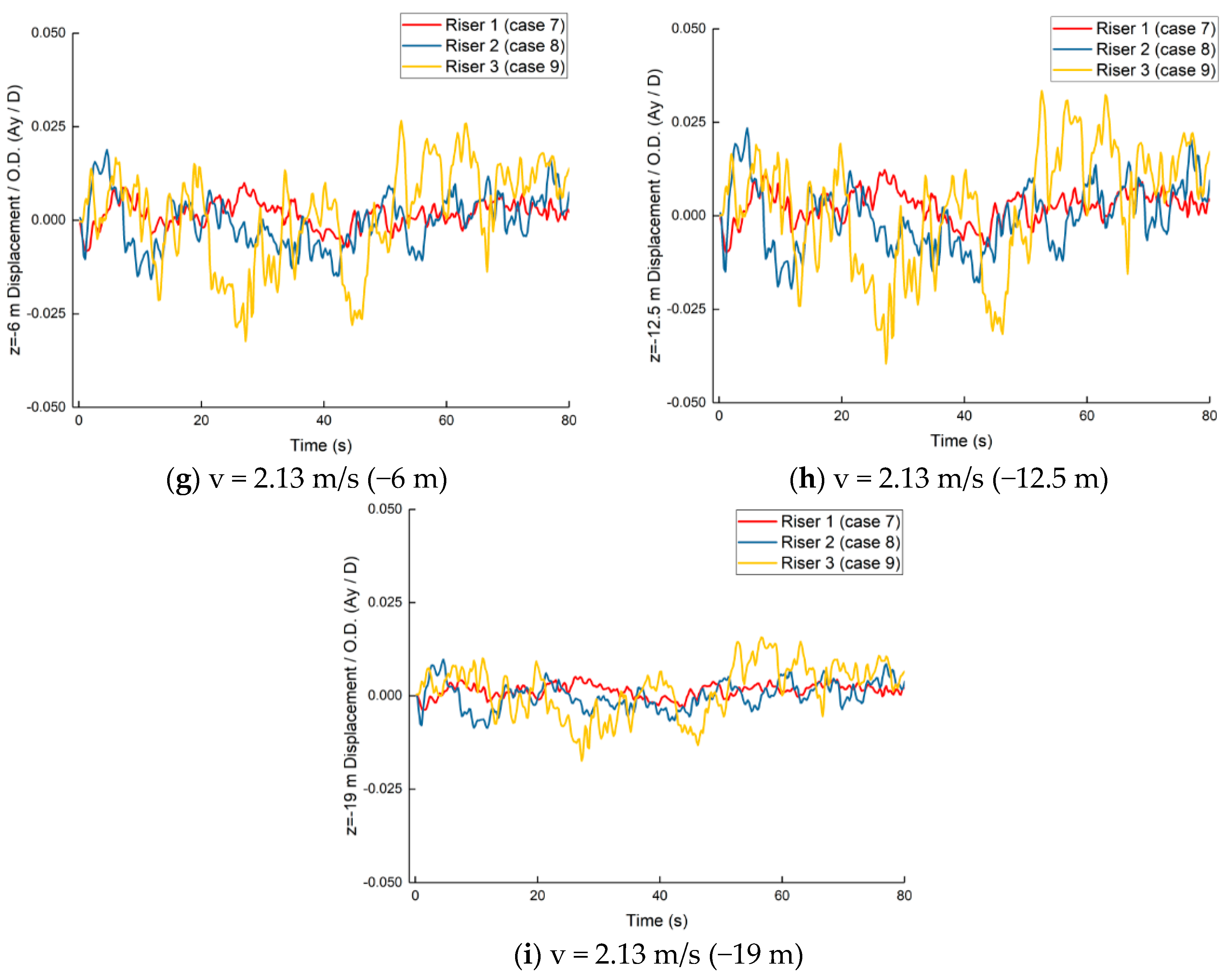 Applsci 09 00517 g007b 550