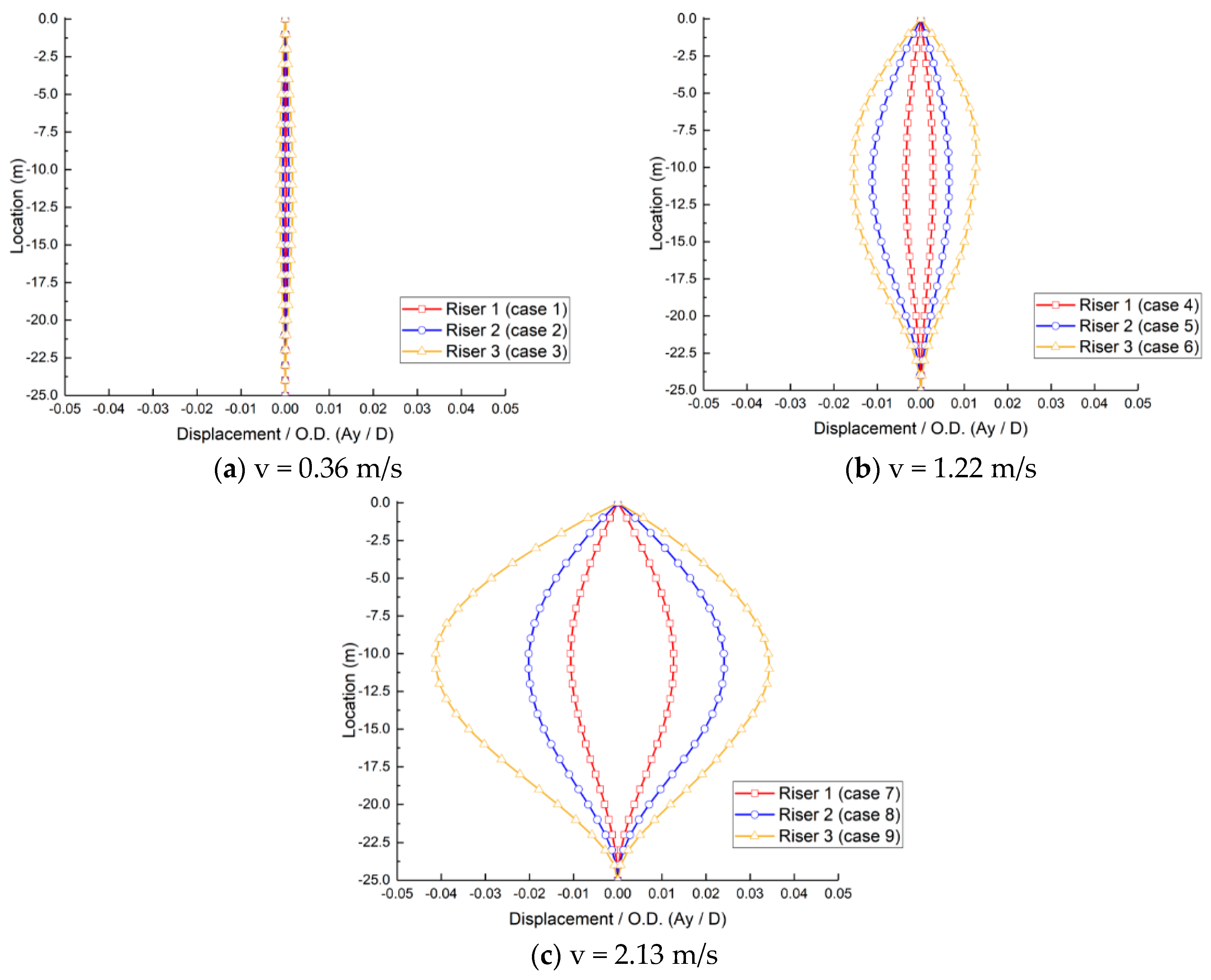 Applsci 09 00517 g009 550
