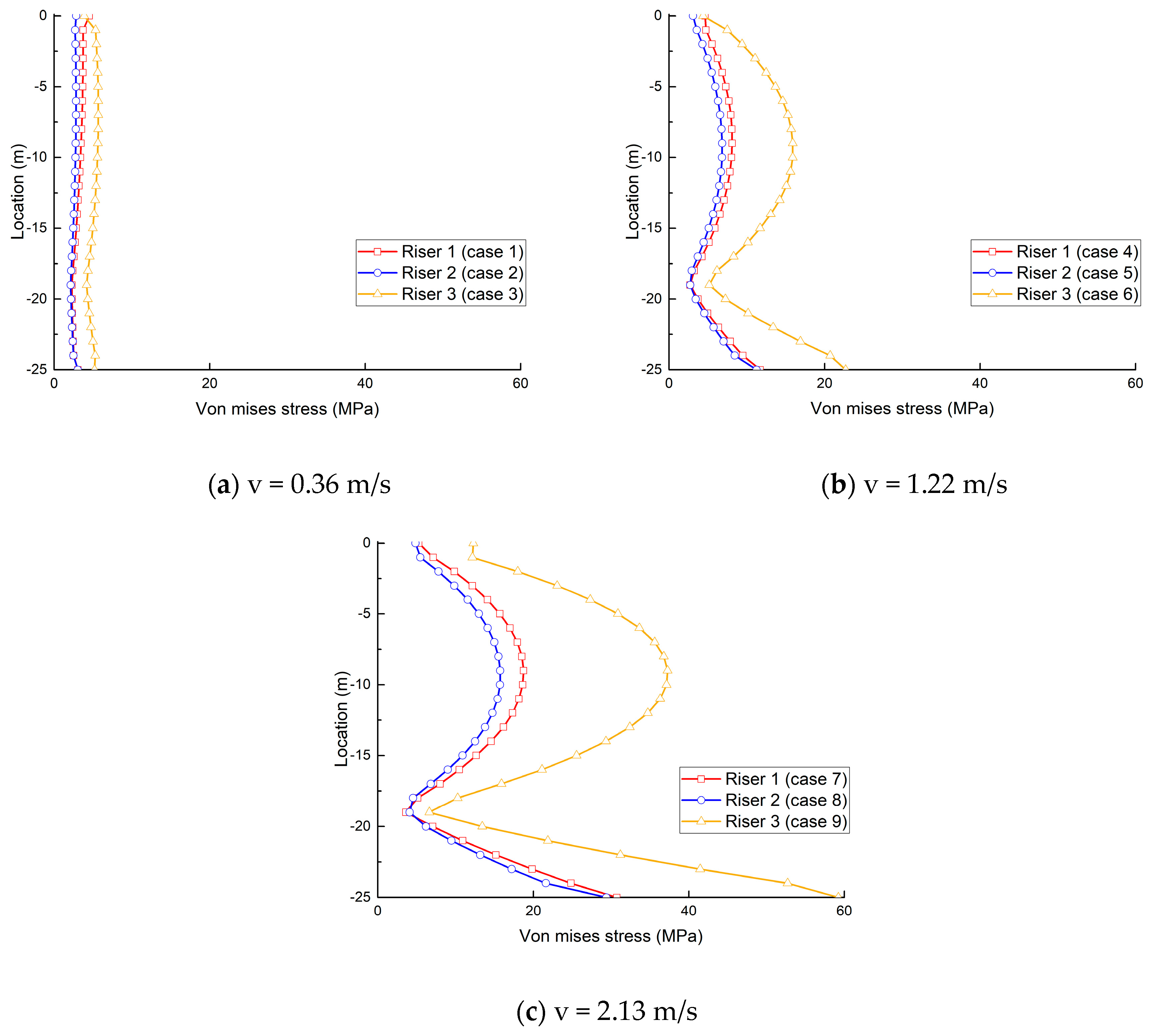 Applsci 09 00517 g011 550