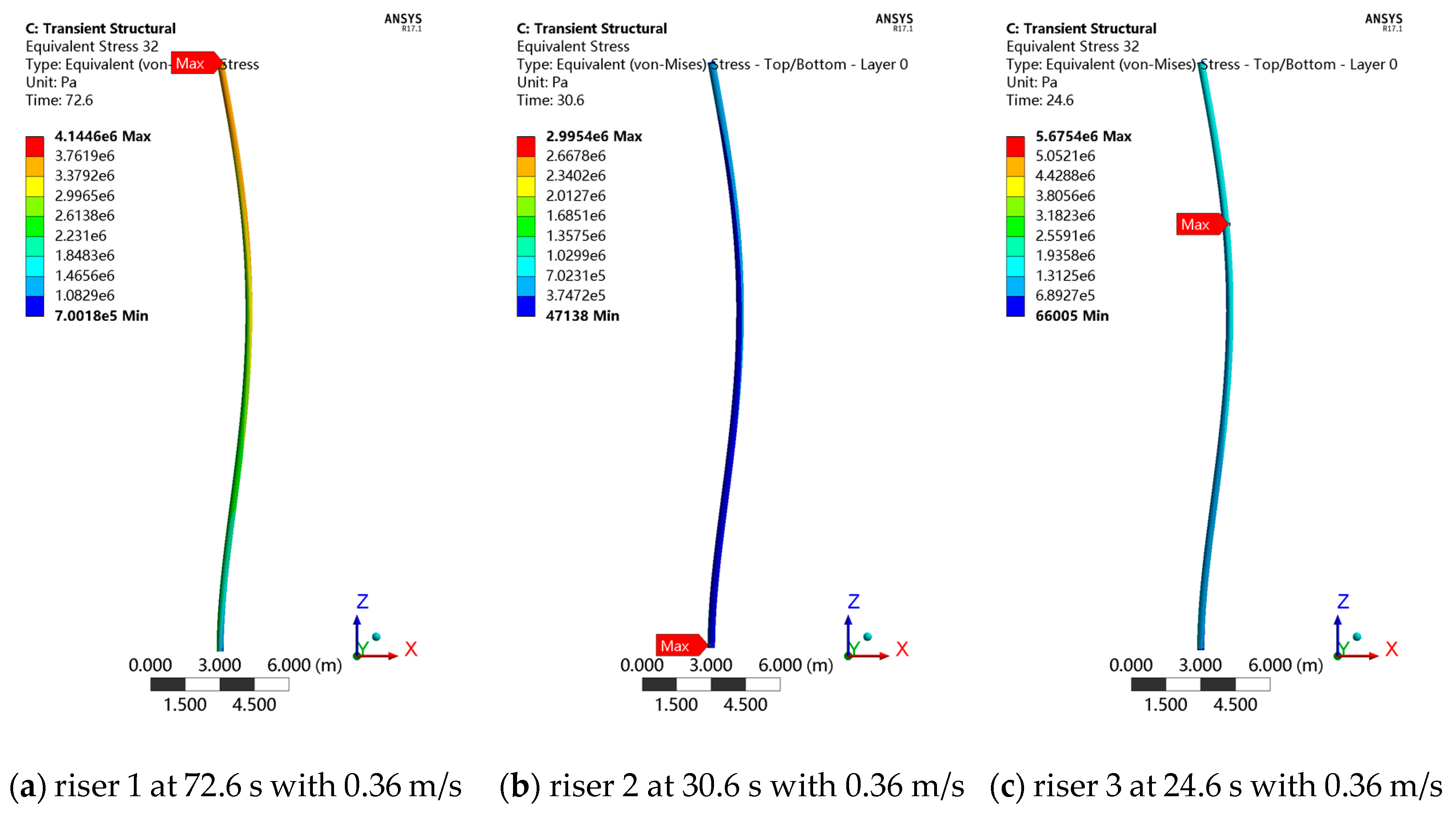 Applsci 09 00517 g012a 550