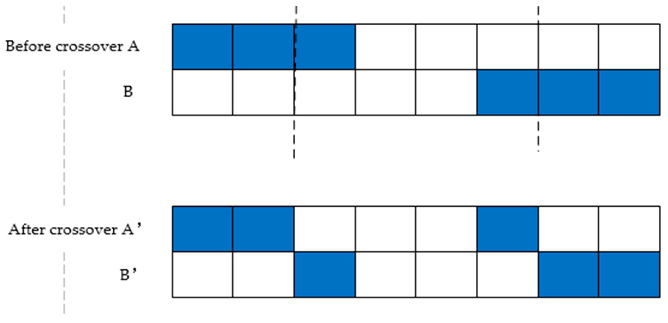 Applsci 09 00518 g002 550