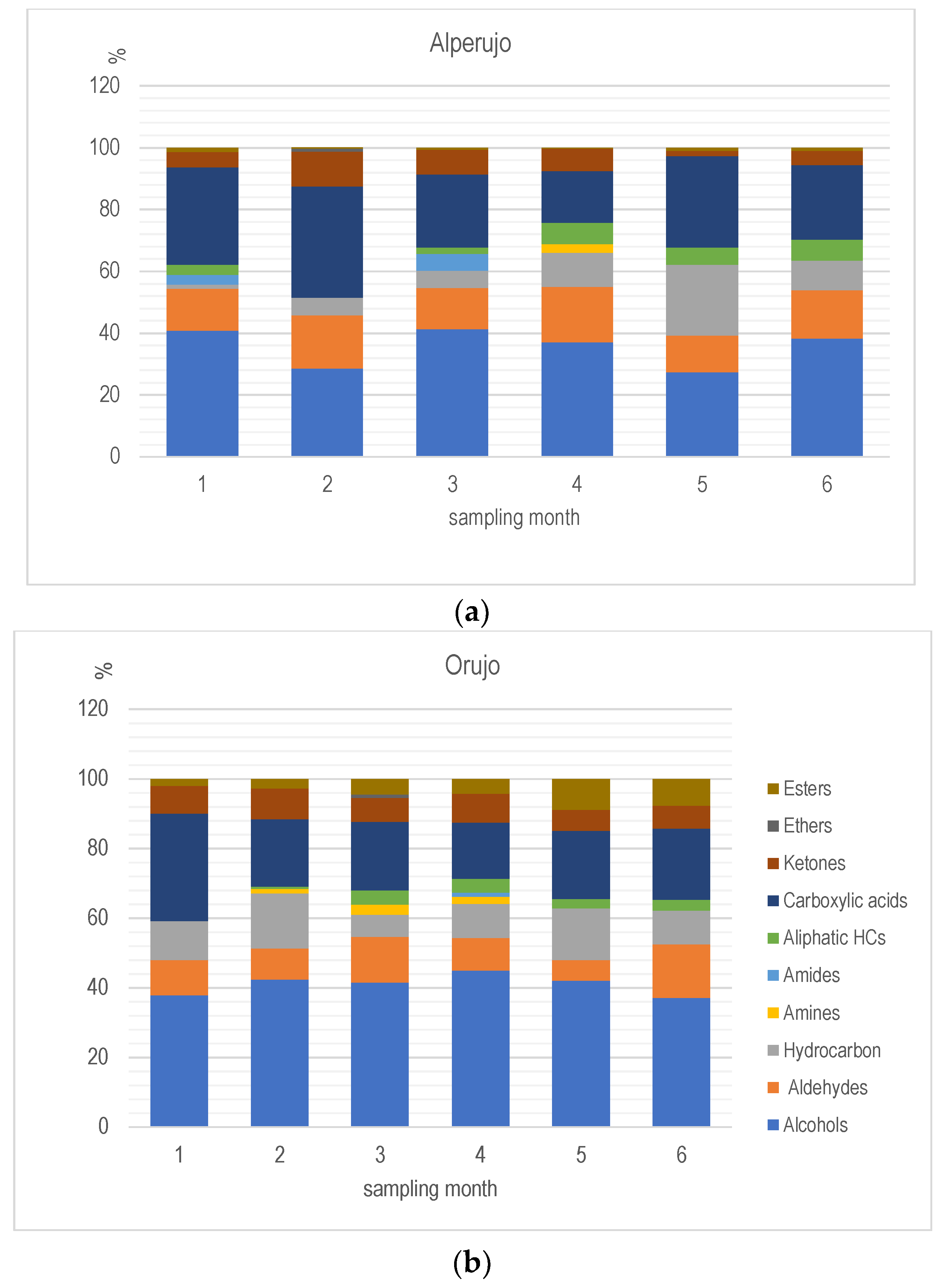 Applsci 09 00519 g002 Applsci 09 00519 g002