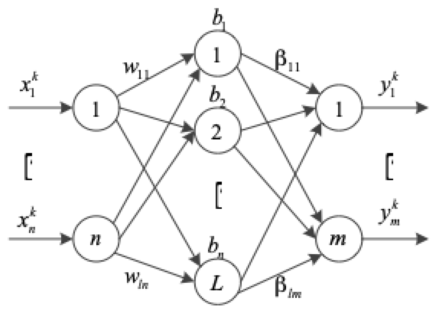 Applsci 09 00523 g001