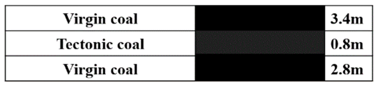 Applsci 09 00524 g001 550