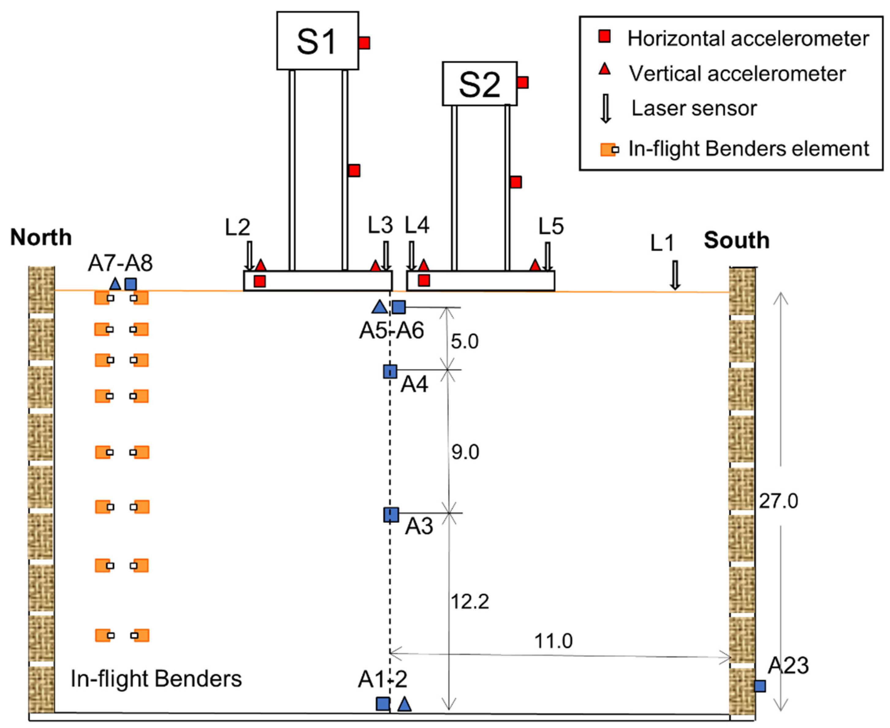 Applsci 09 00526 g001