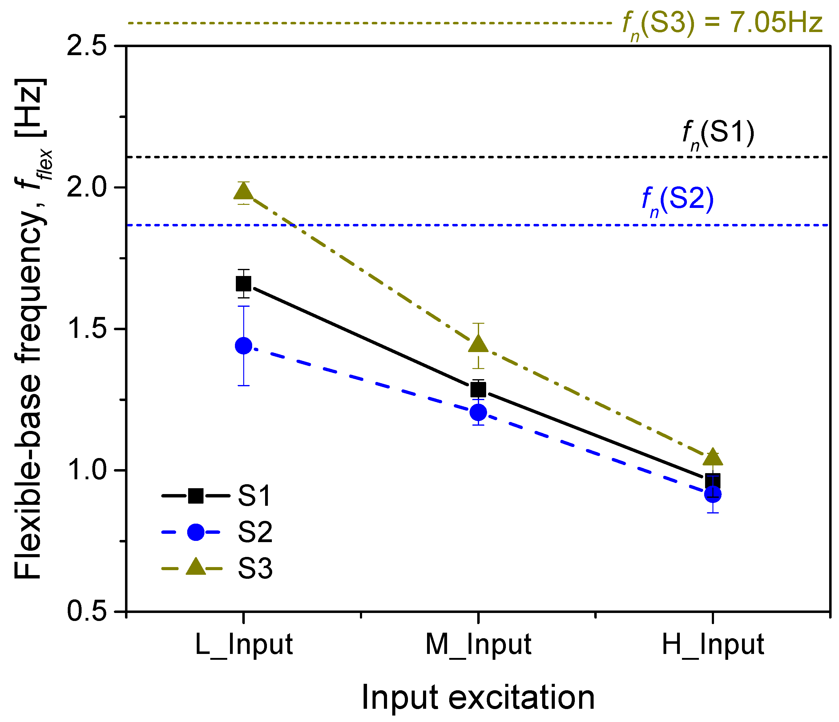 Applsci 09 00526 g006