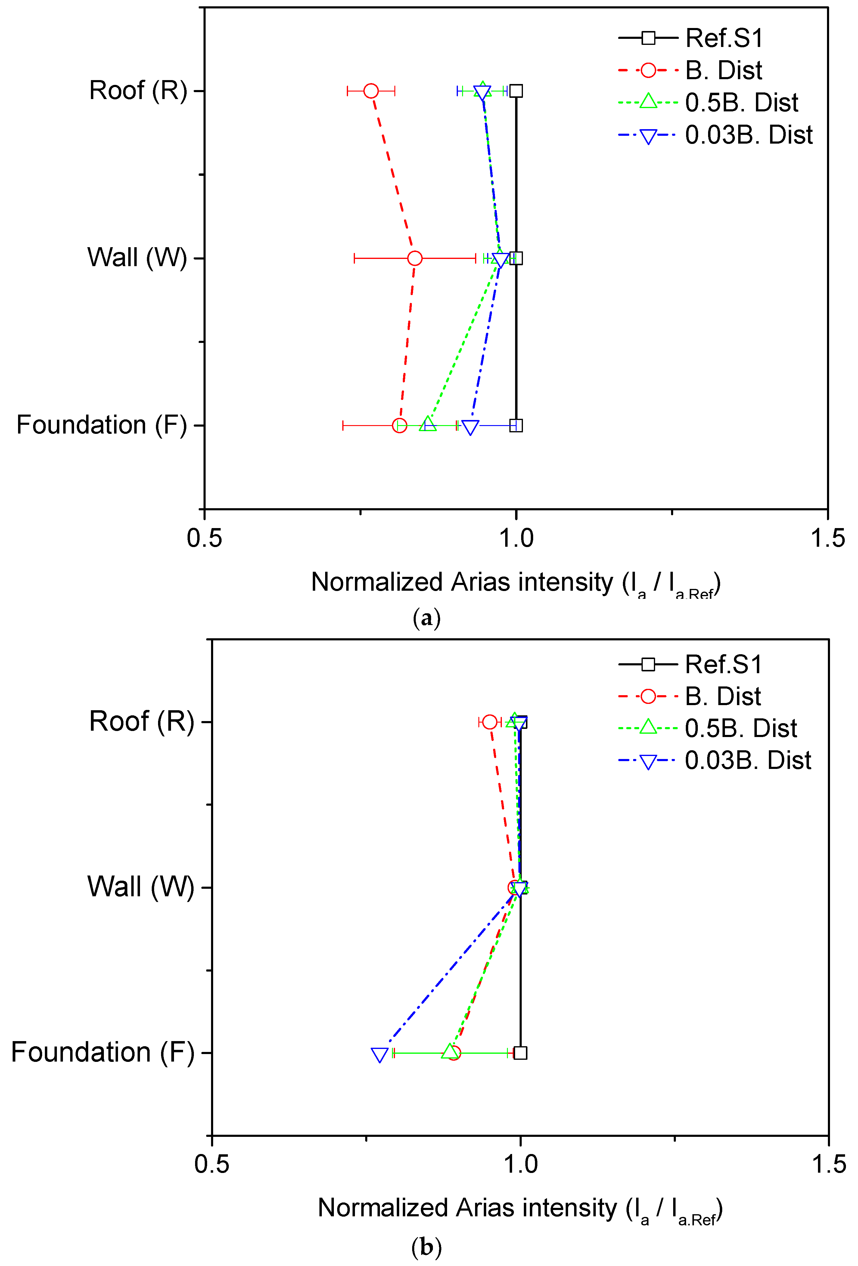 Applsci 09 00526 g008