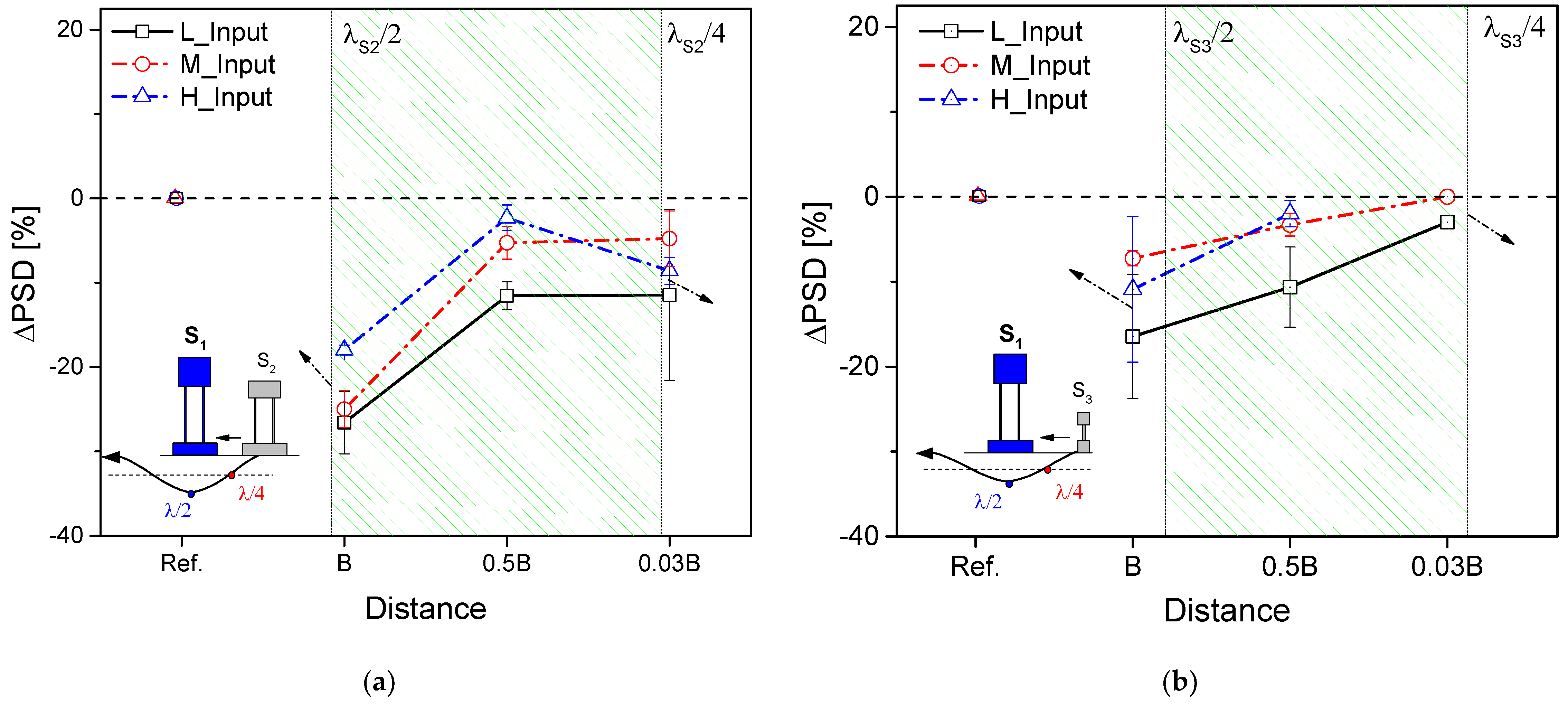 Applsci 09 00526 g009a