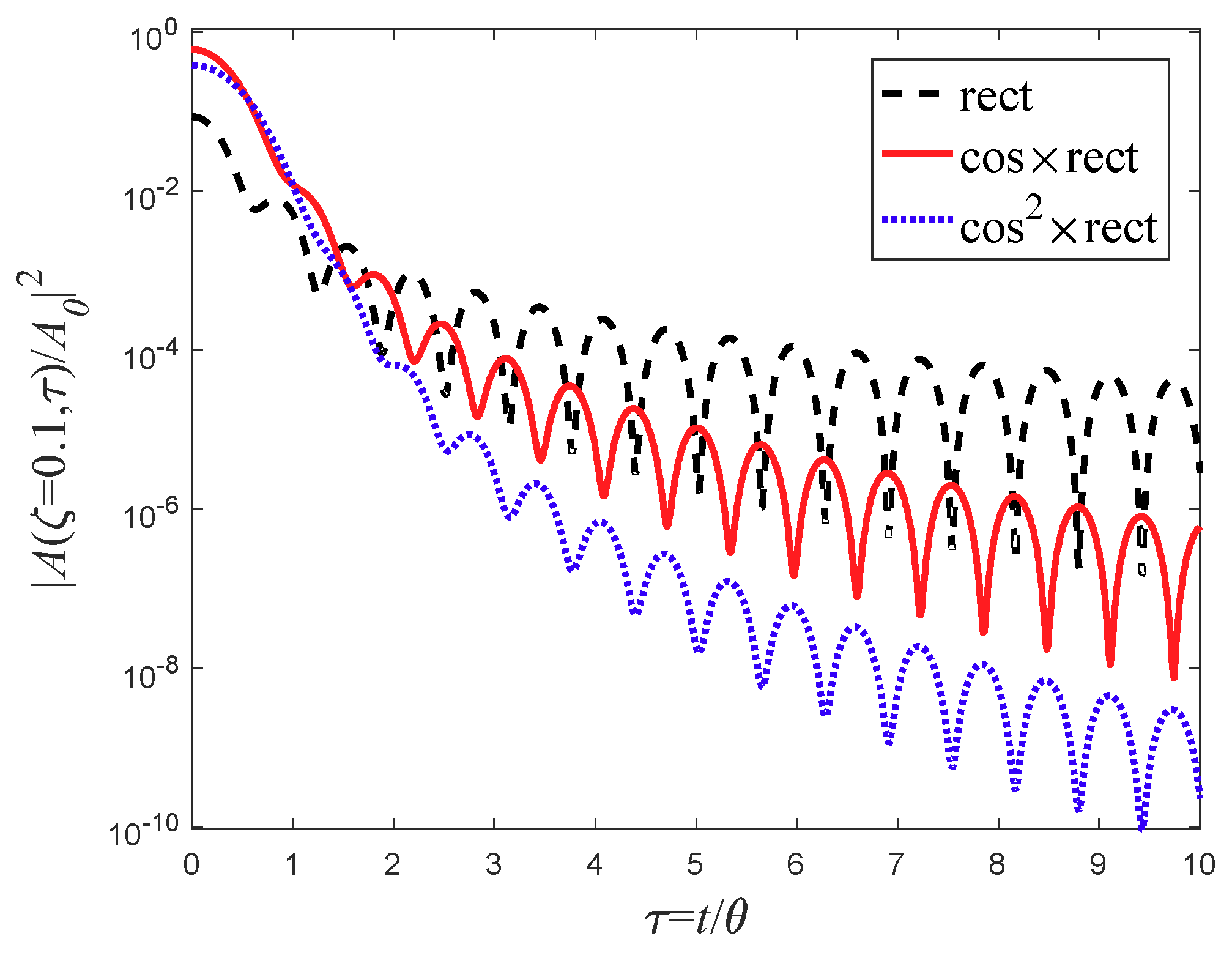 Applsci 09 00527 g015