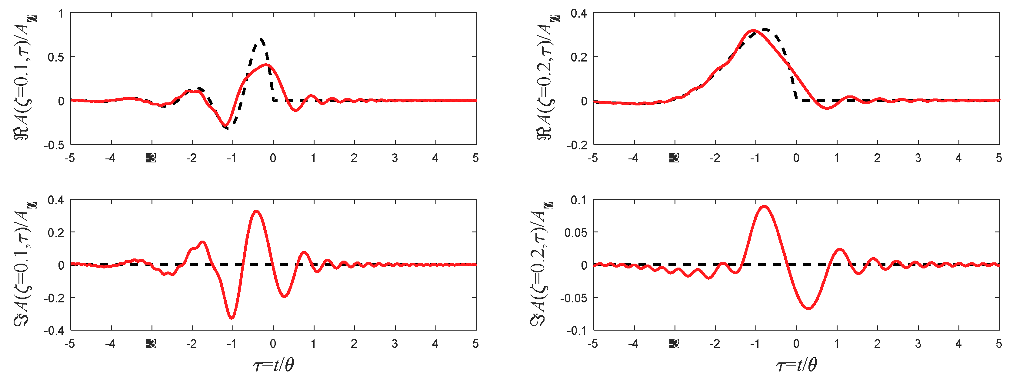 Applsci 09 00527 g016