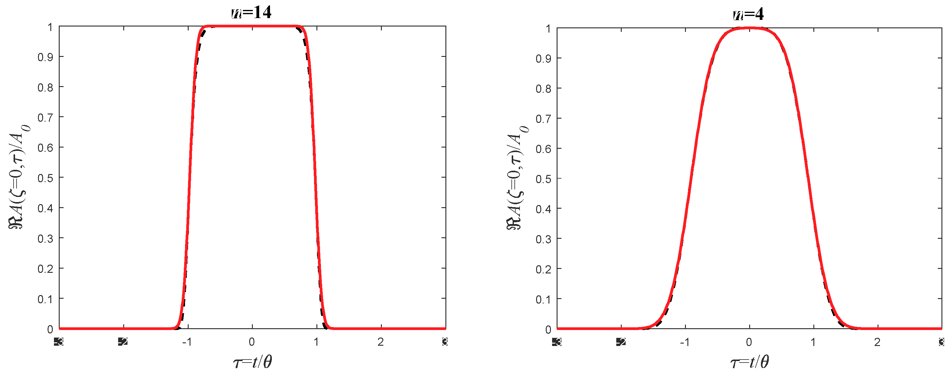 Applsci 09 00527 g018