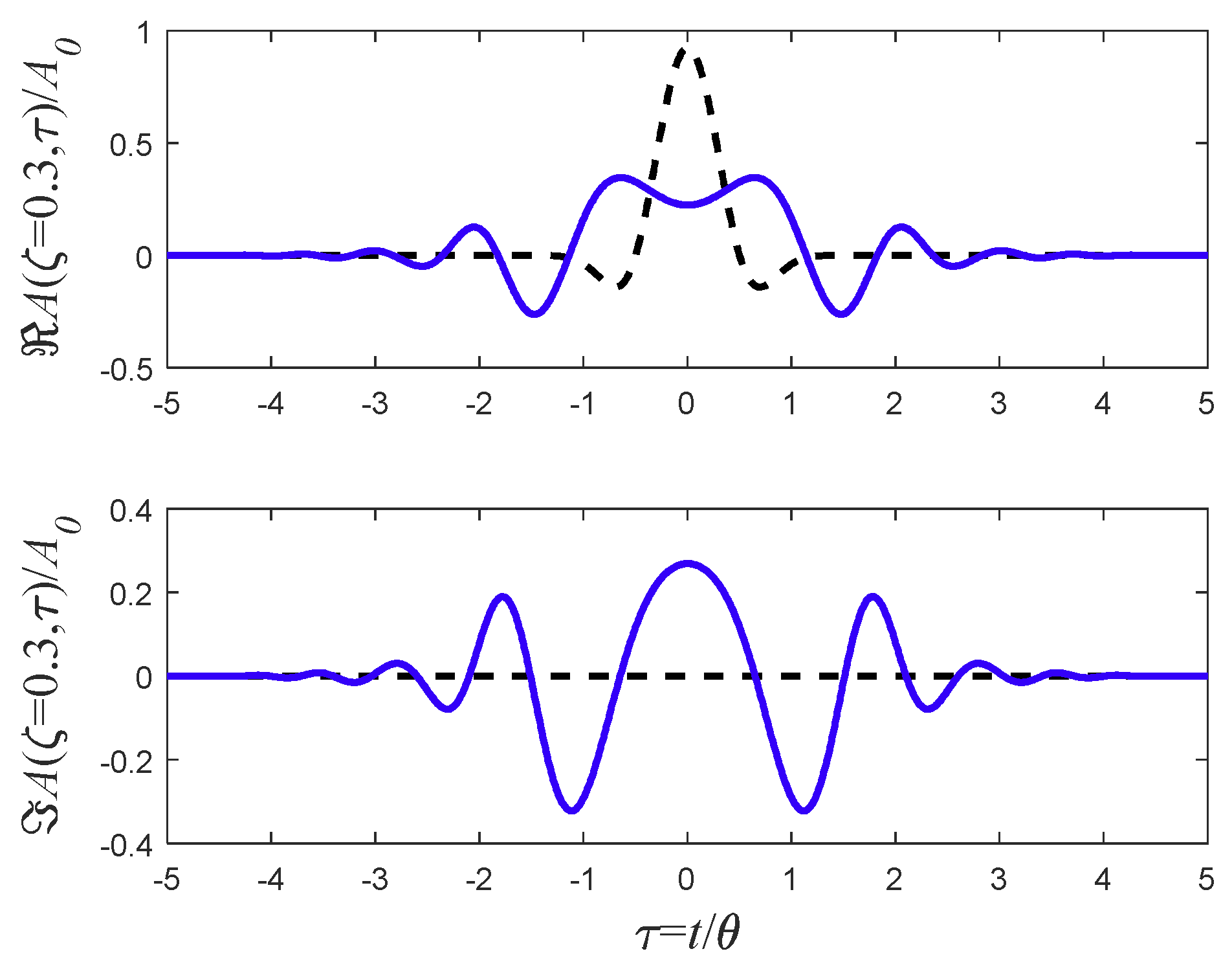 Applsci 09 00527 g020
