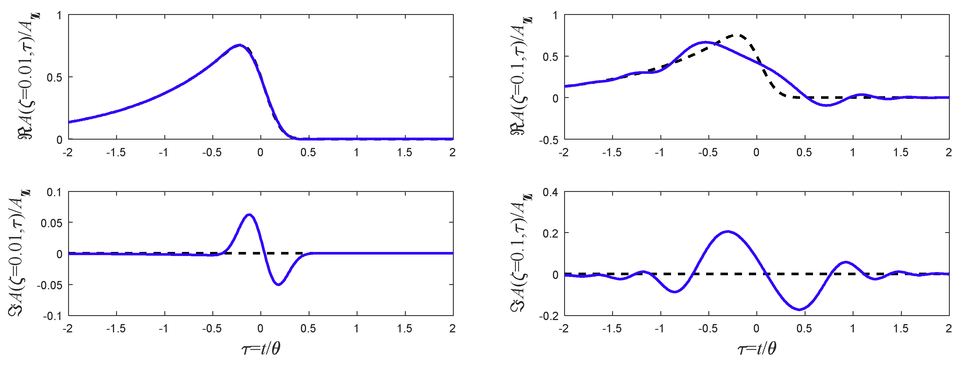 Applsci 09 00527 g021