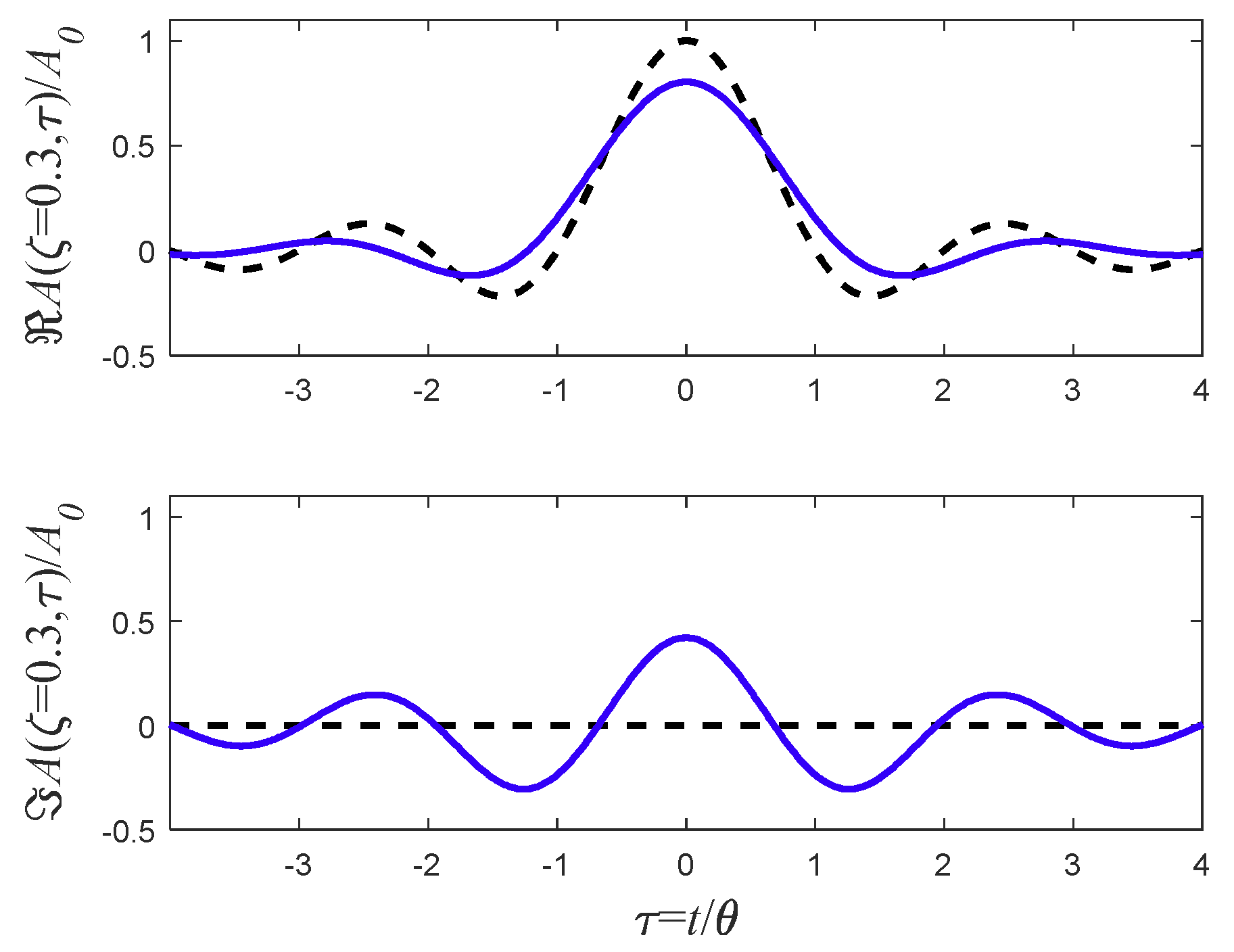 Applsci 09 00527 g022