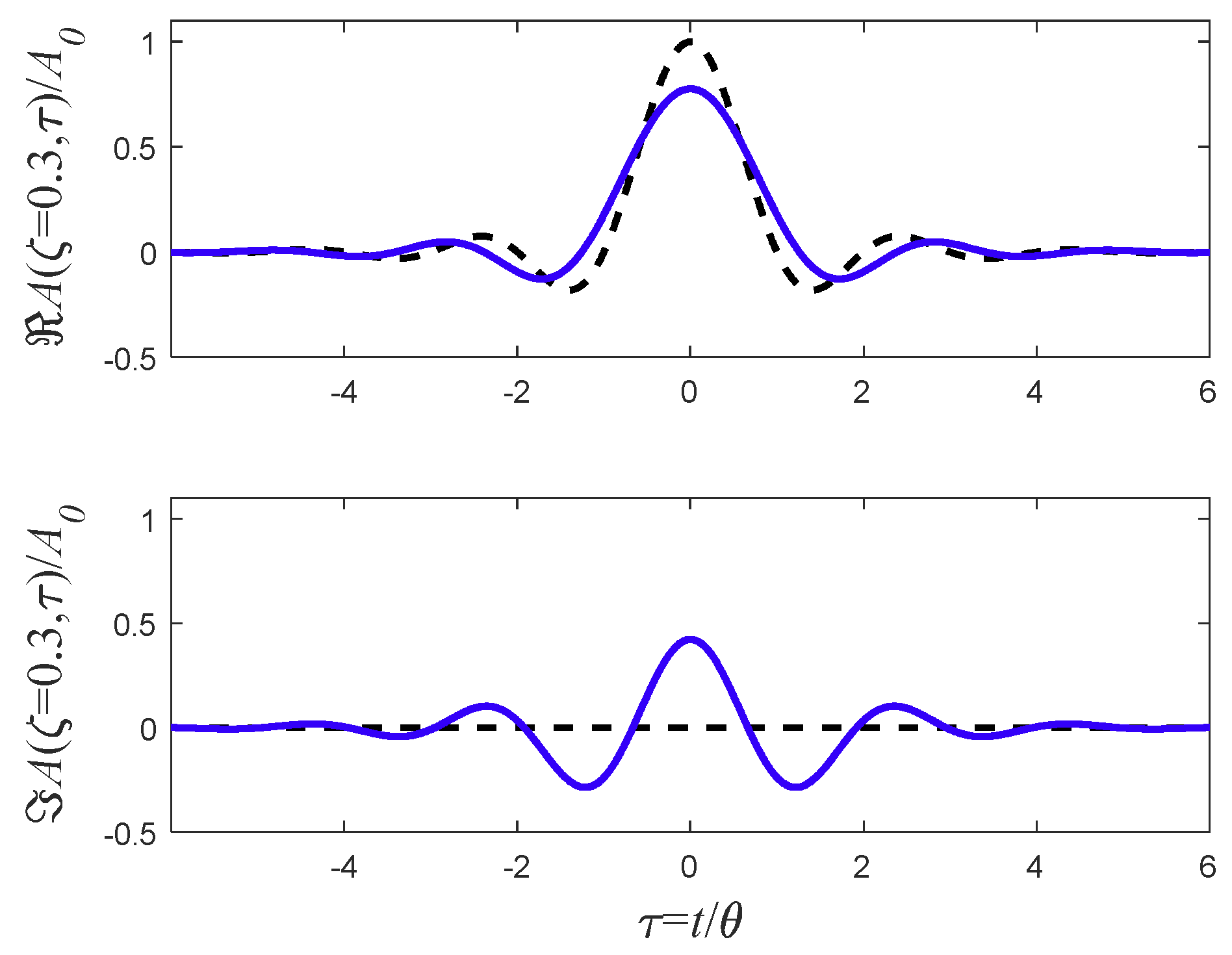 Applsci 09 00527 g024