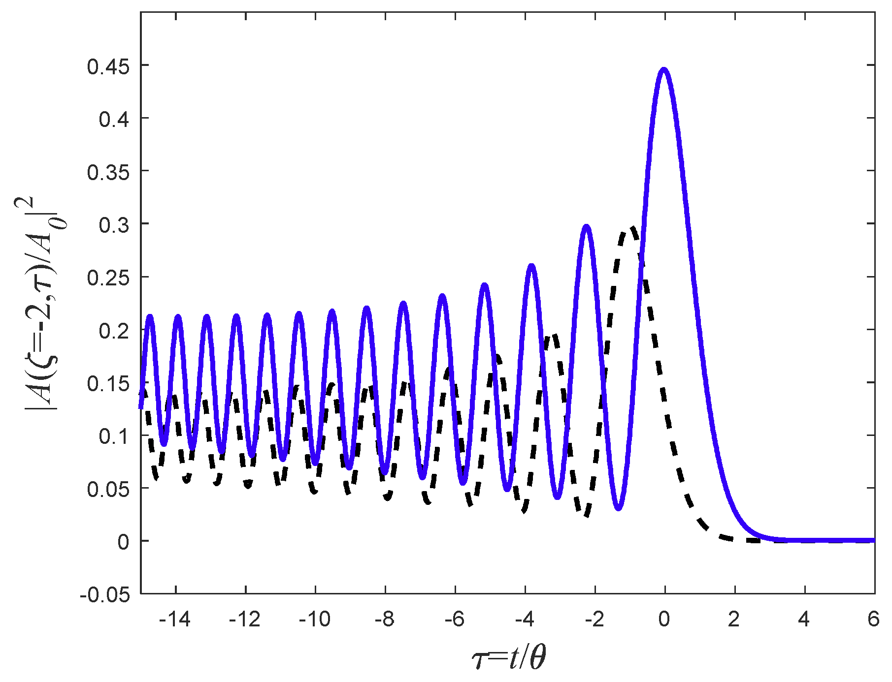 Applsci 09 00527 g028