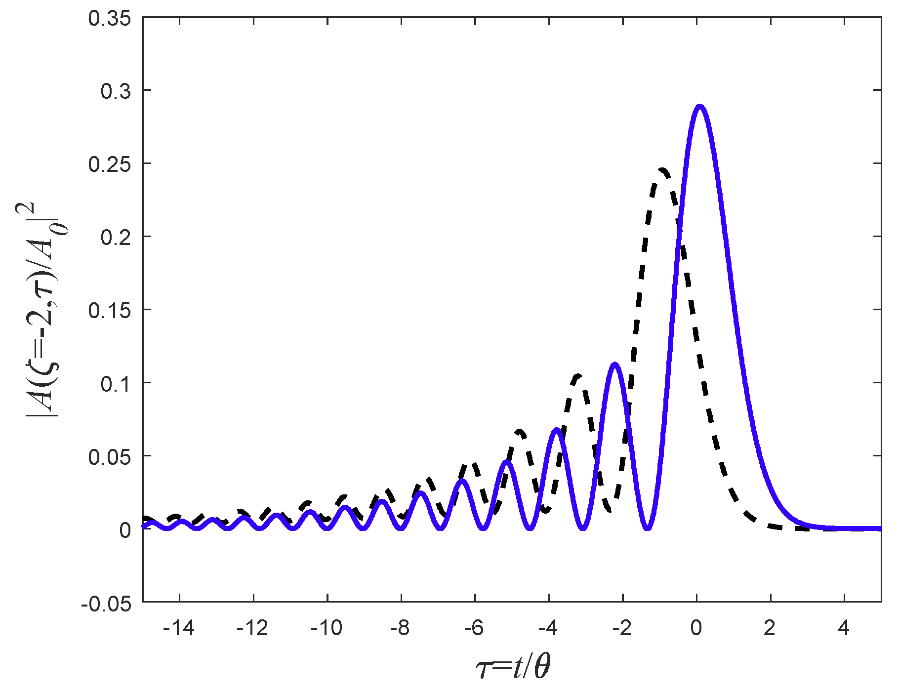 Applsci 09 00527 g029