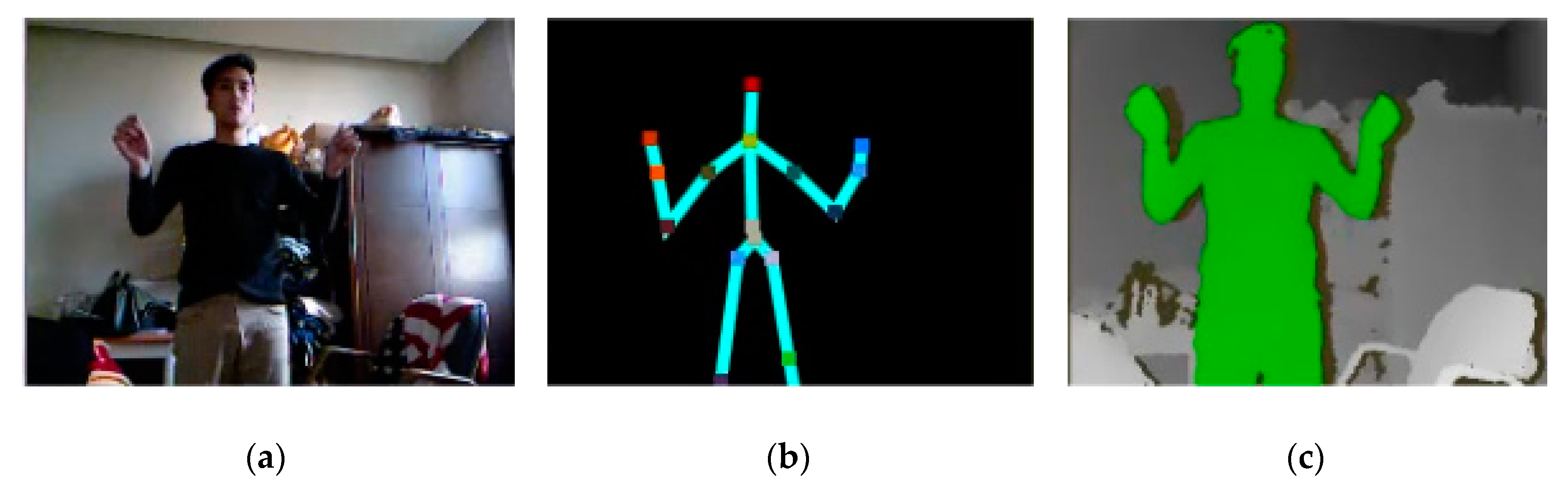 Applsci 09 00528 g003 550