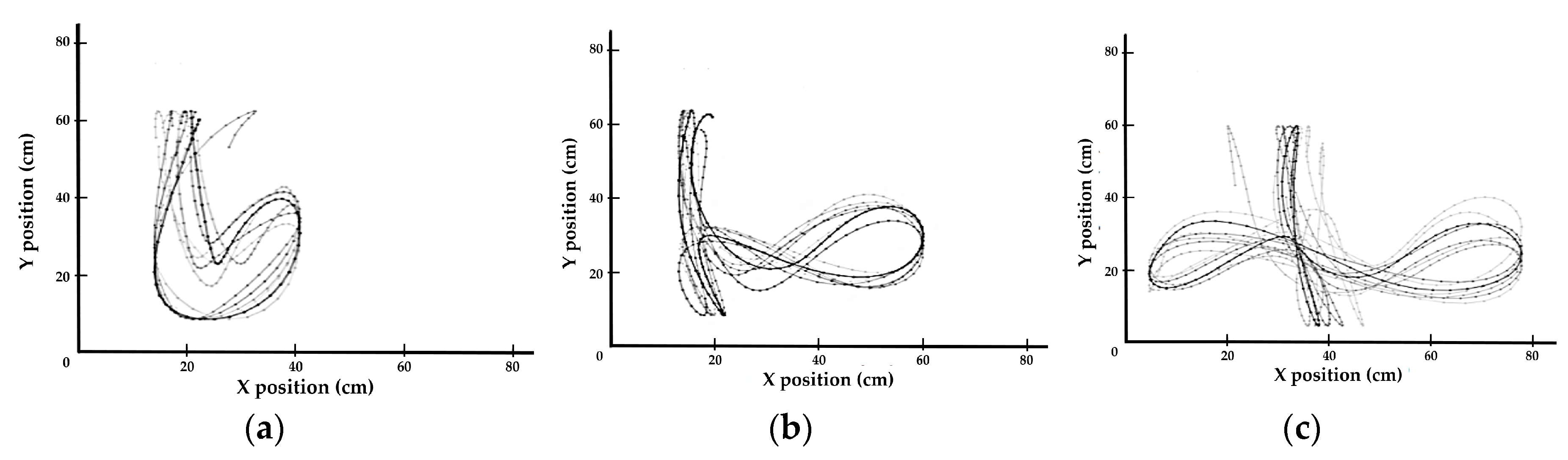 Applsci 09 00528 g004 550