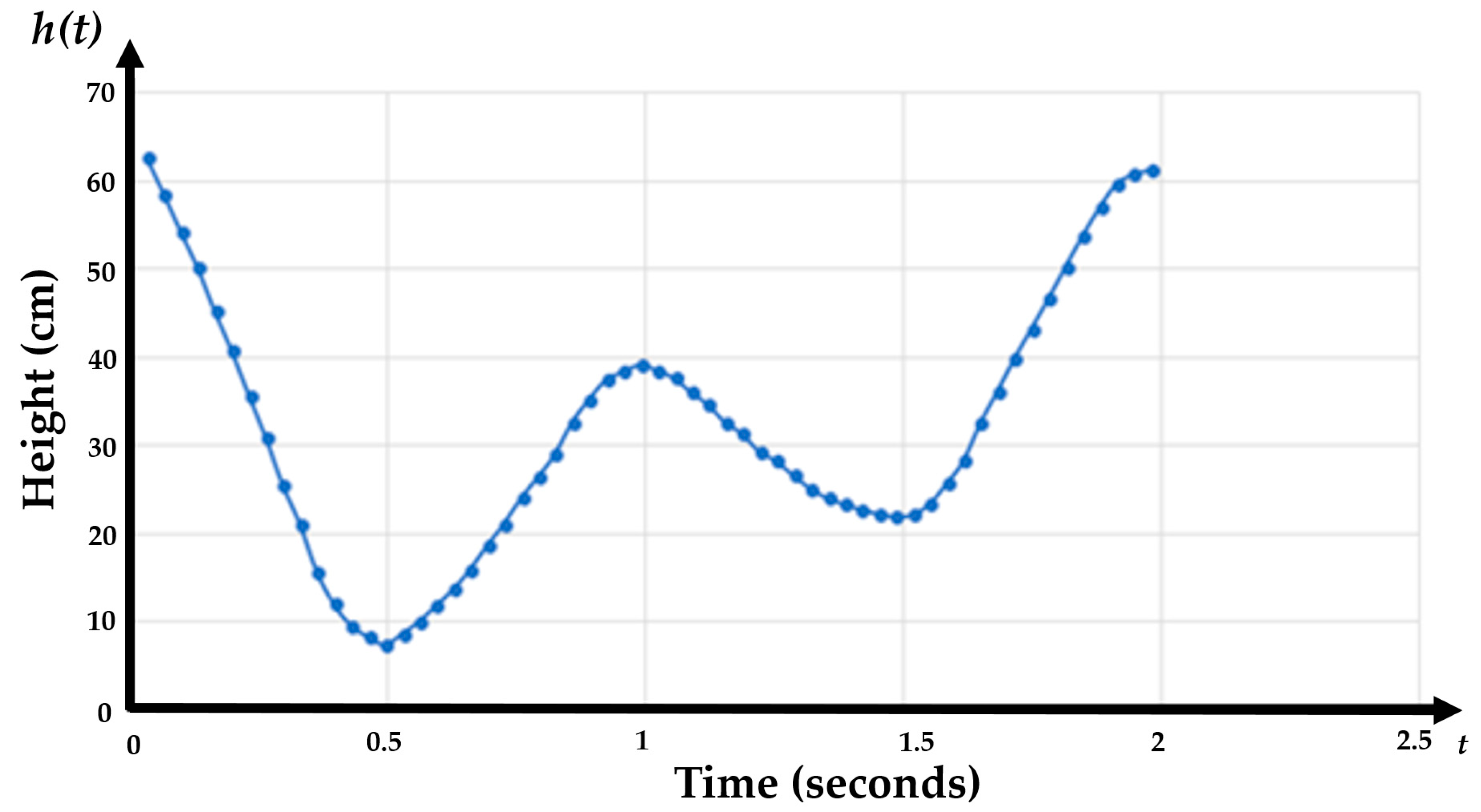 Applsci 09 00528 g007 550