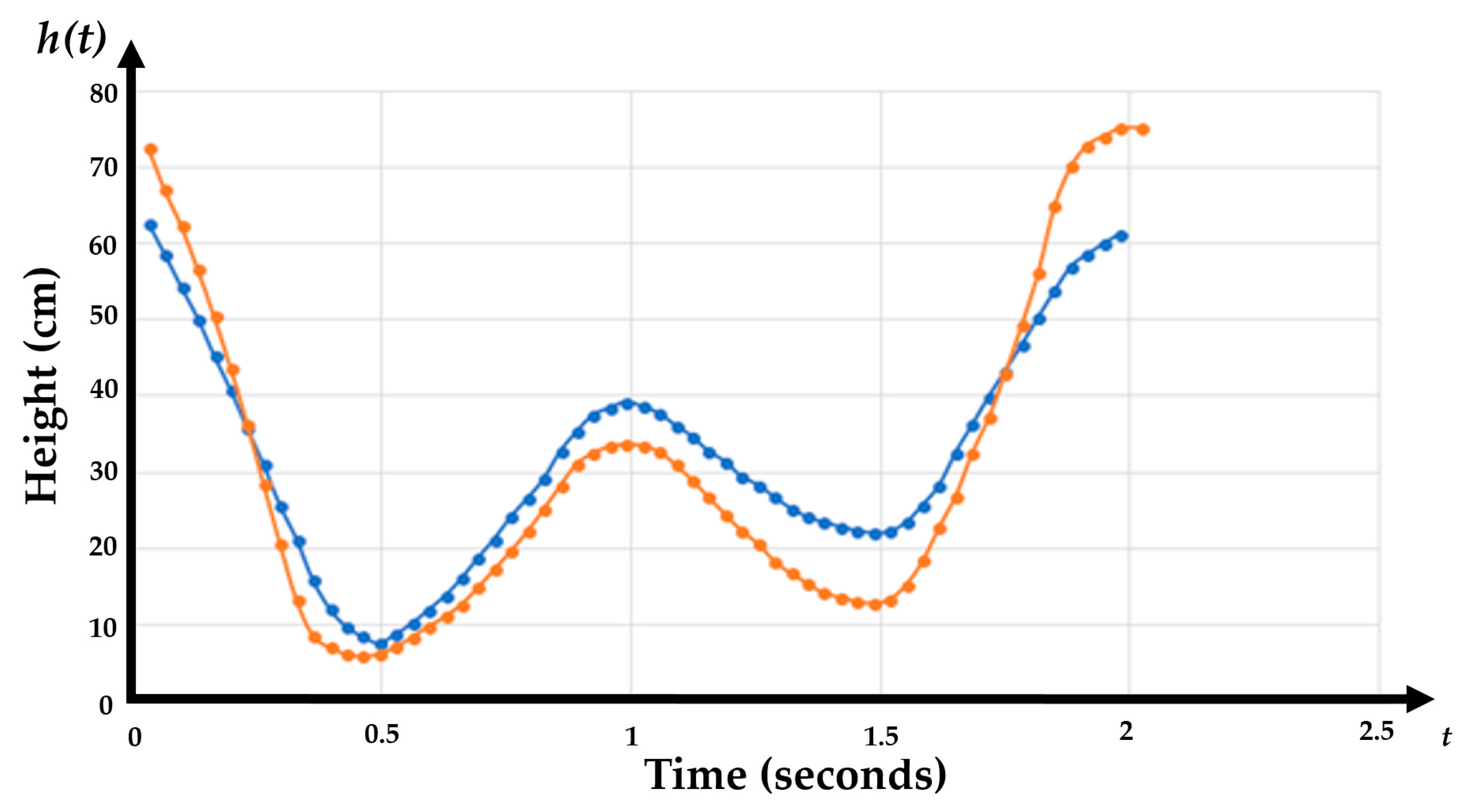 Applsci 09 00528 g008 550