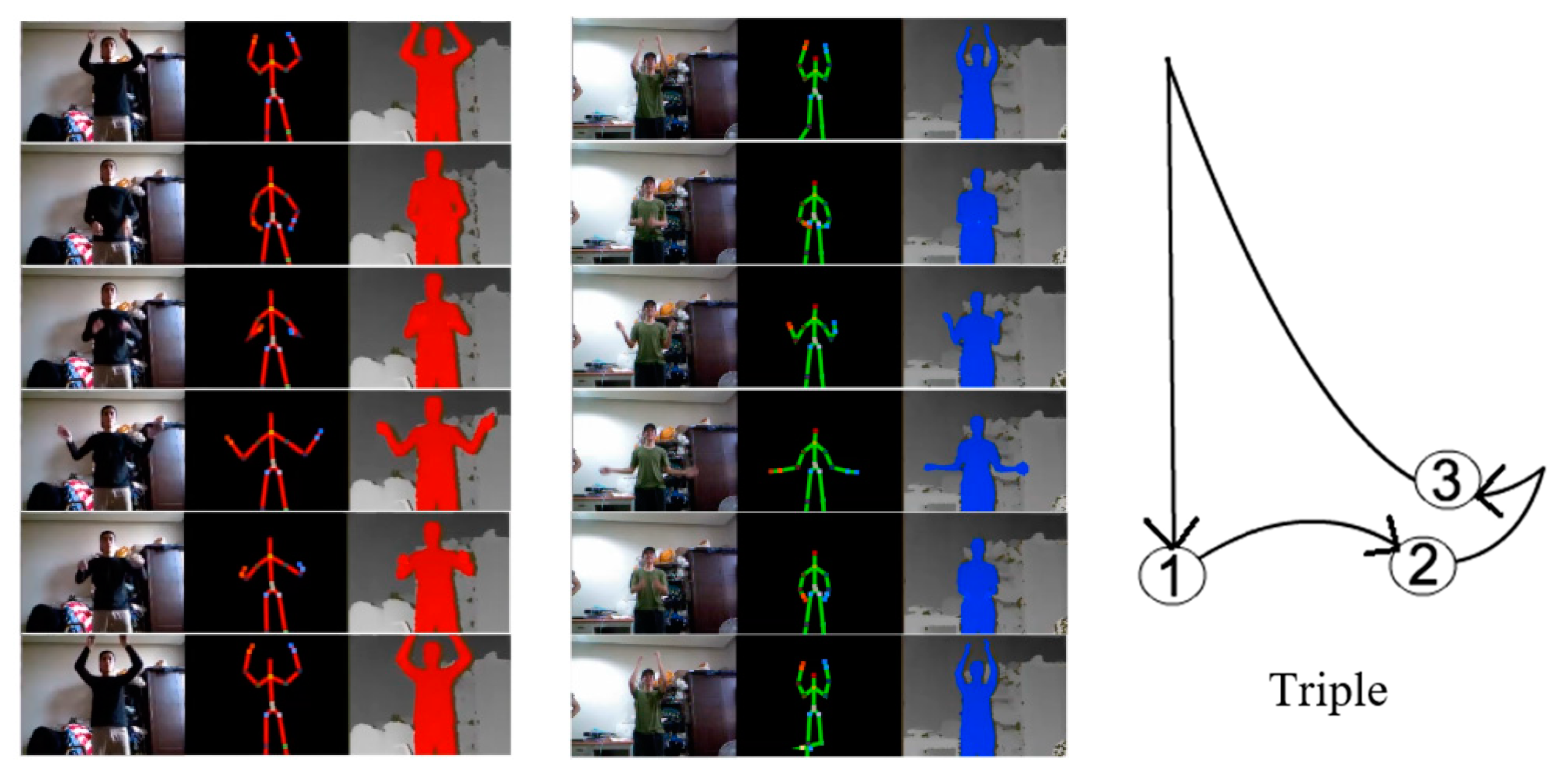 Applsci 09 00528 g015 550