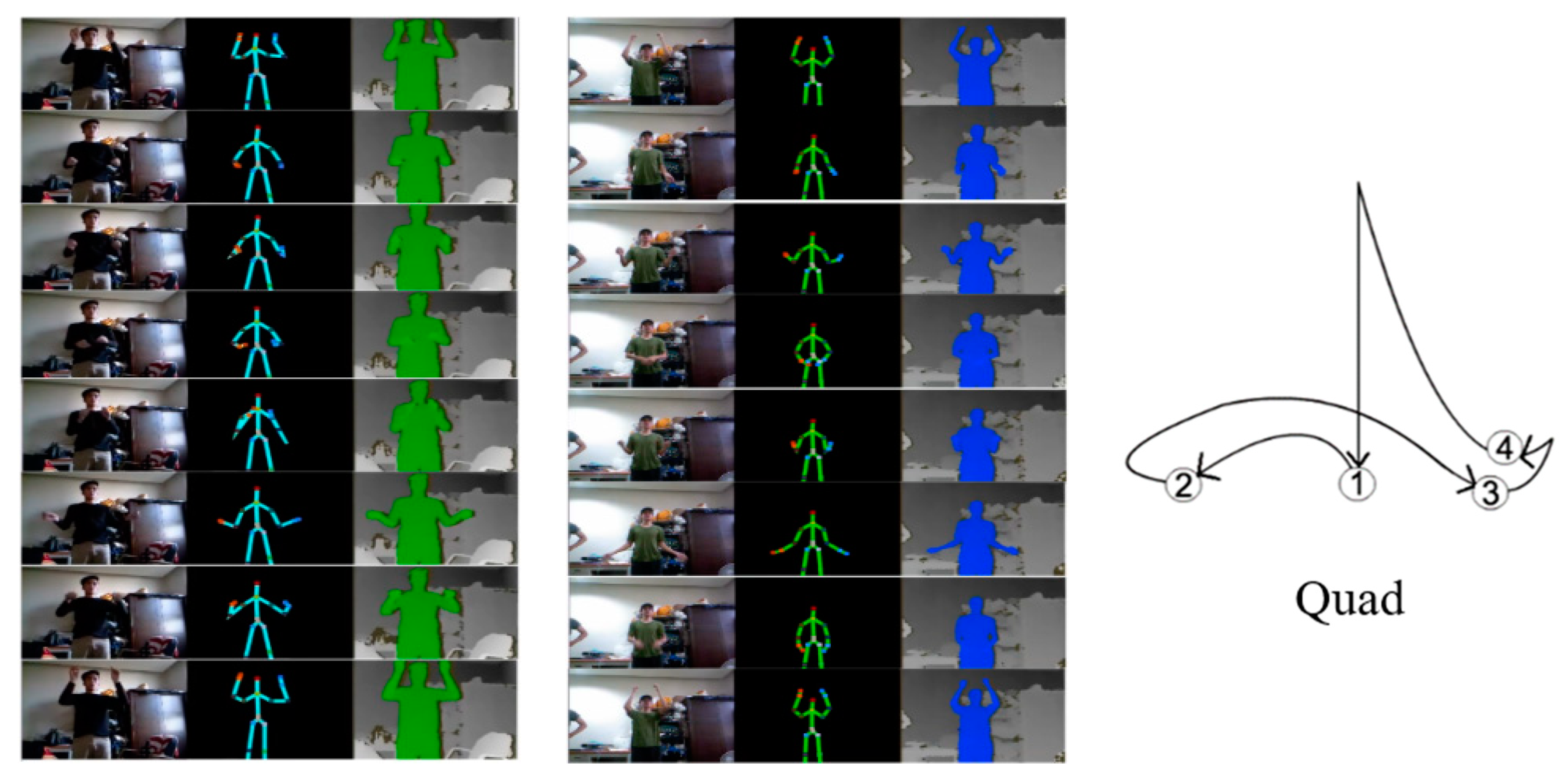 Applsci 09 00528 g016 550