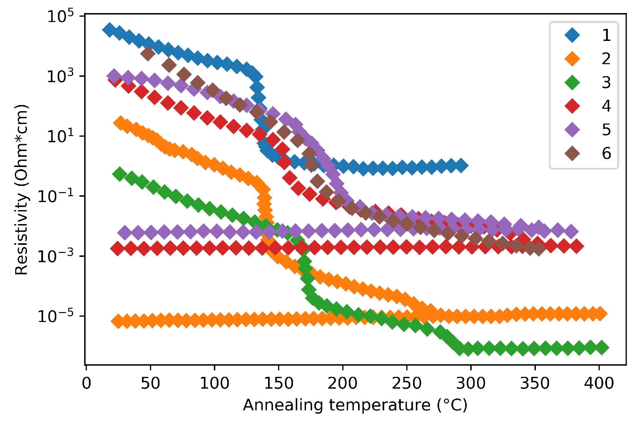 Applsci 09 00530 g005 550