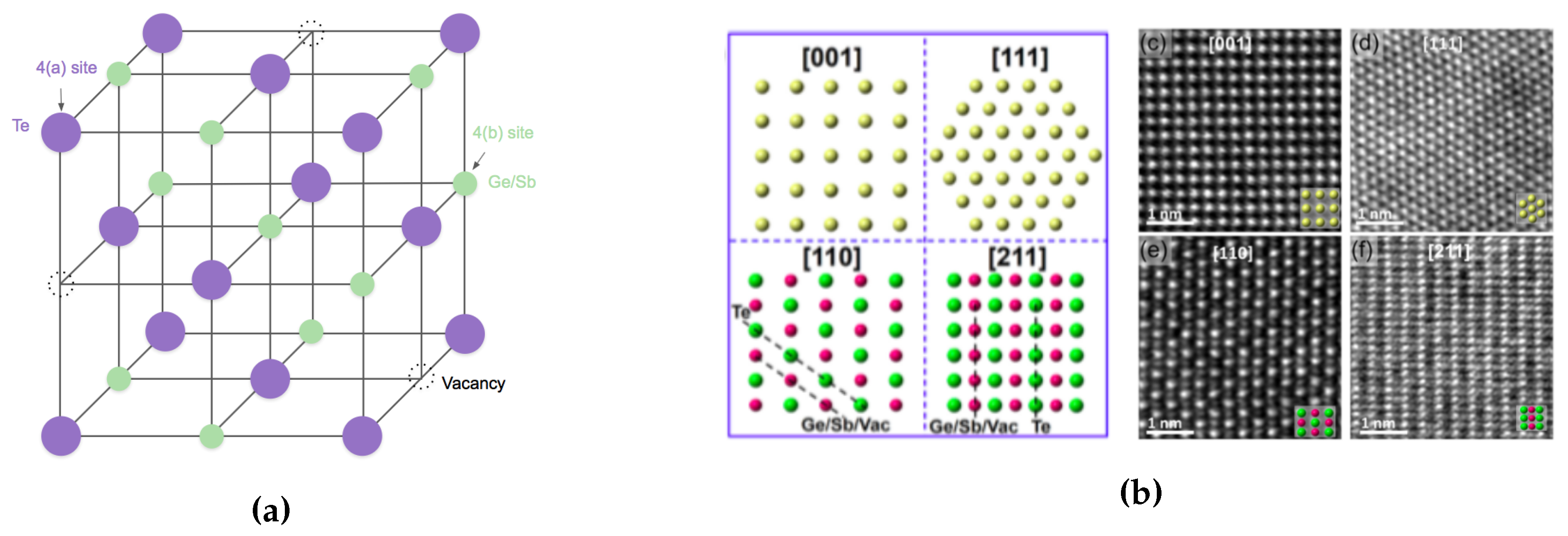 Applsci 09 00530 g007 550