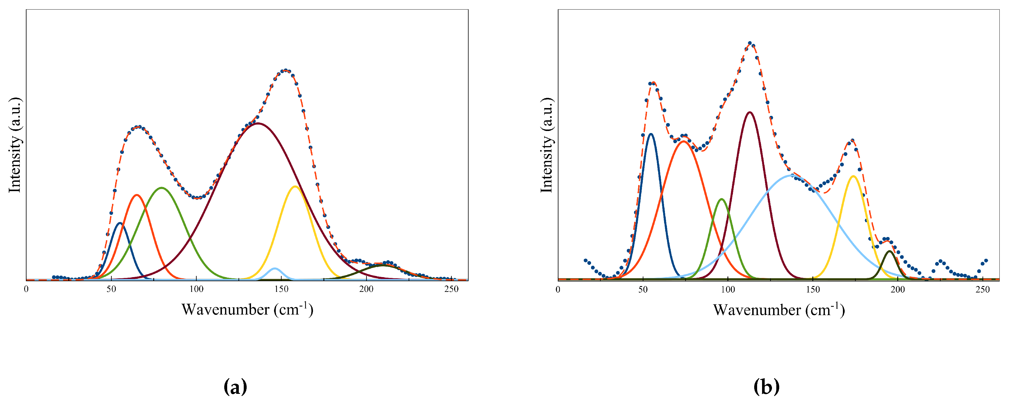 Applsci 09 00530 g010 550