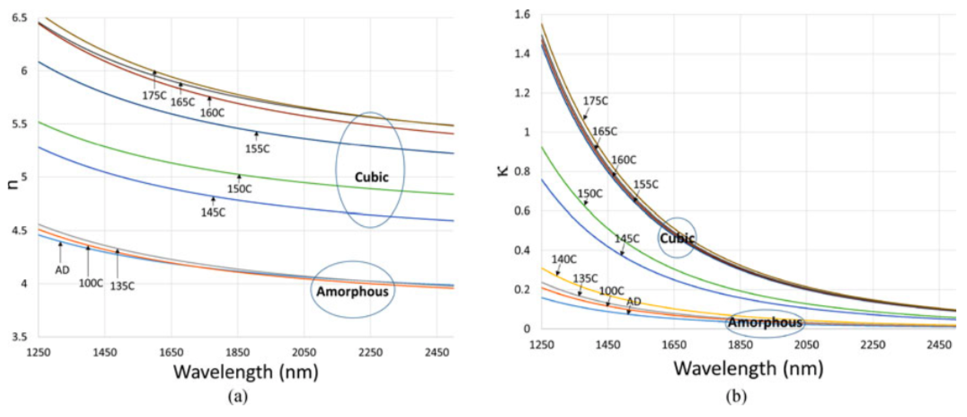 Applsci 09 00530 g011 550