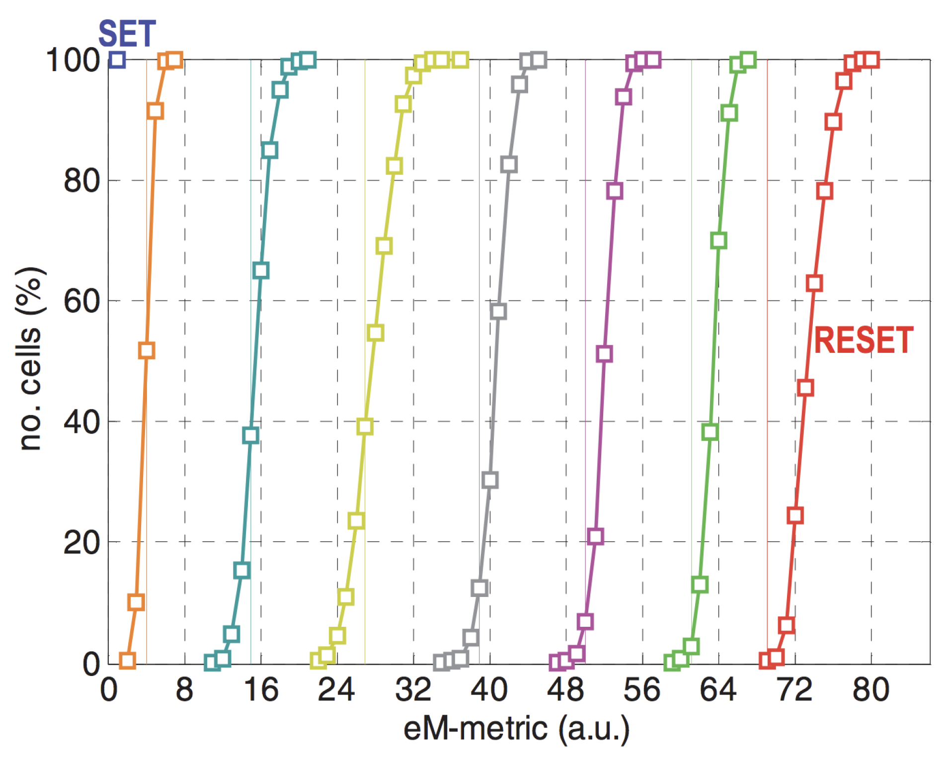 Applsci 09 00530 g016 550