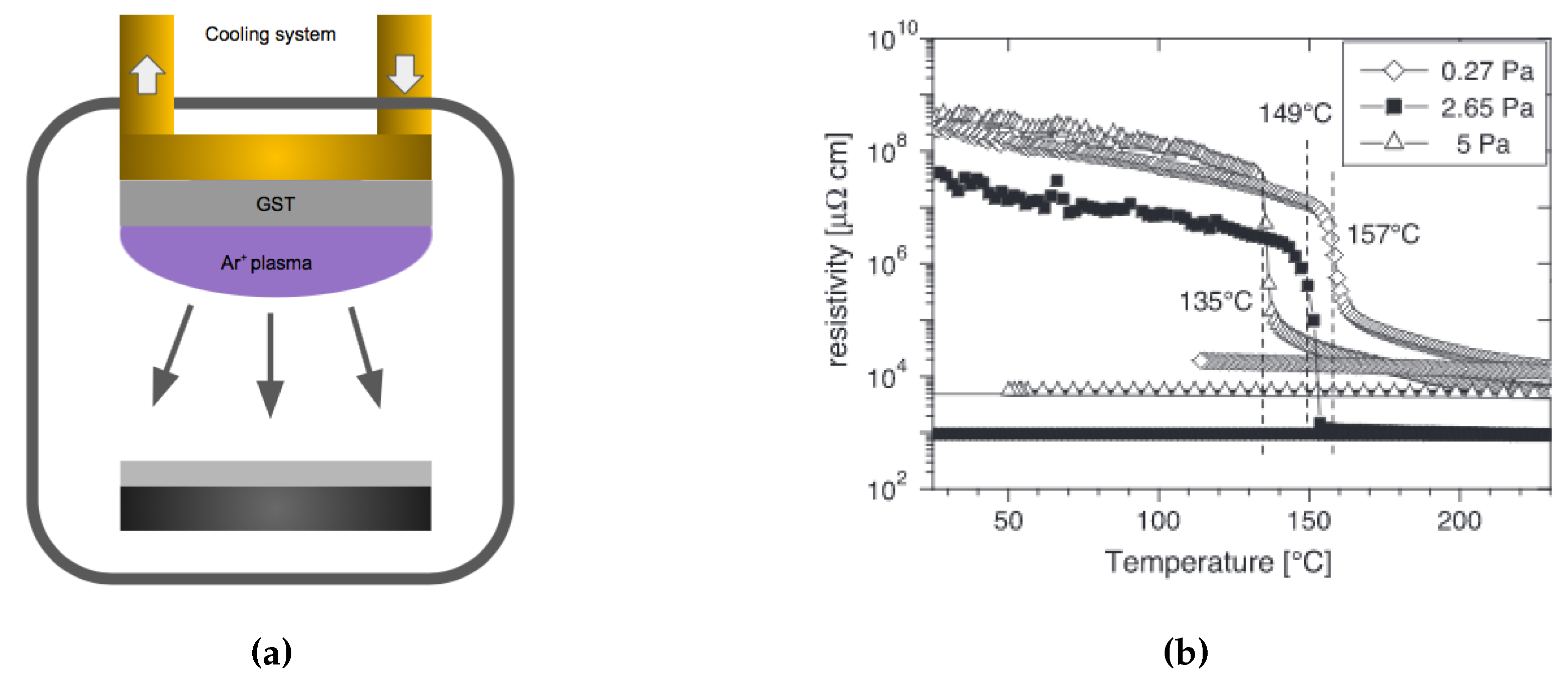 Applsci 09 00530 g018 550