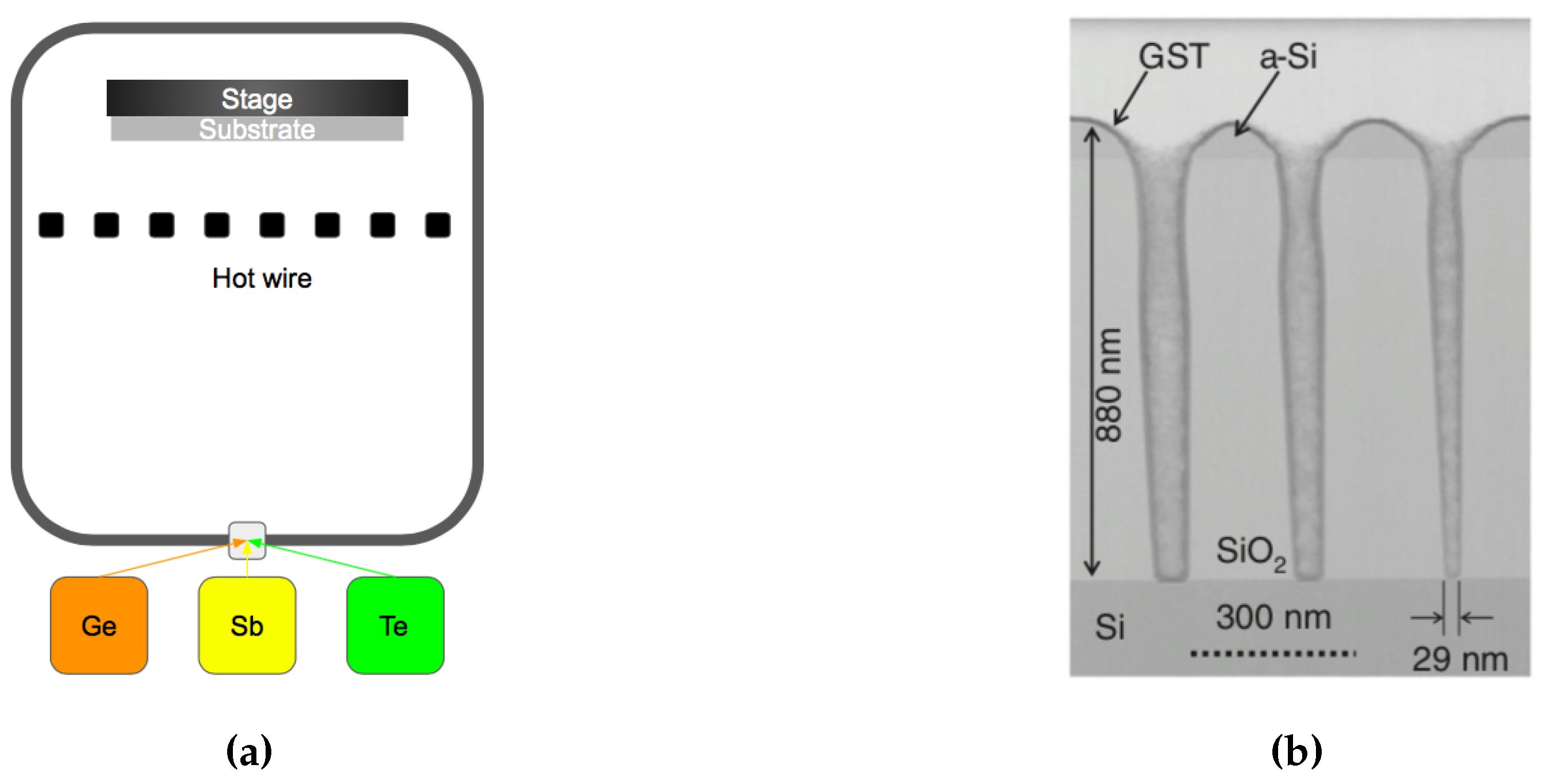 Applsci 09 00530 g021 550