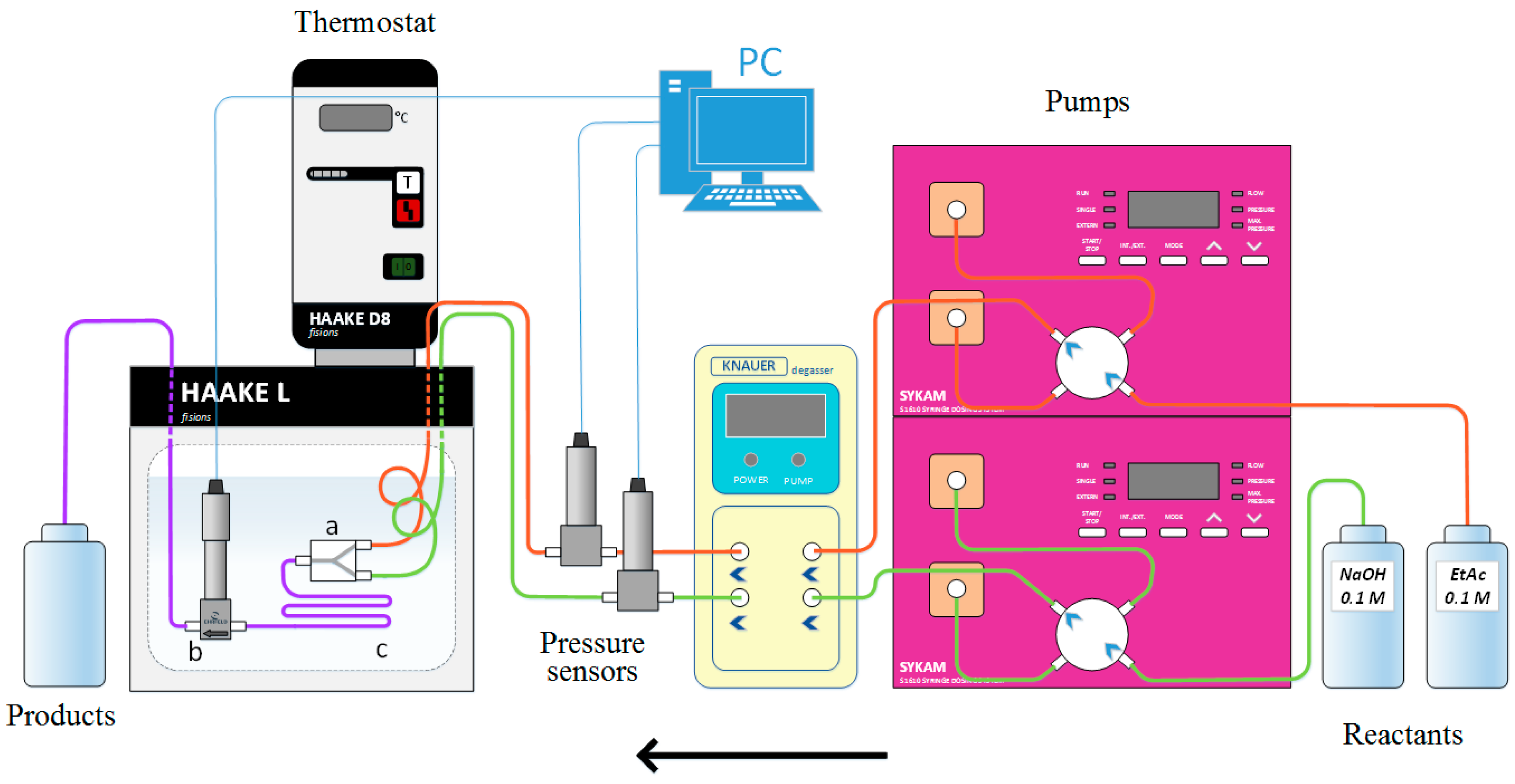 Applsci 09 00532 g001