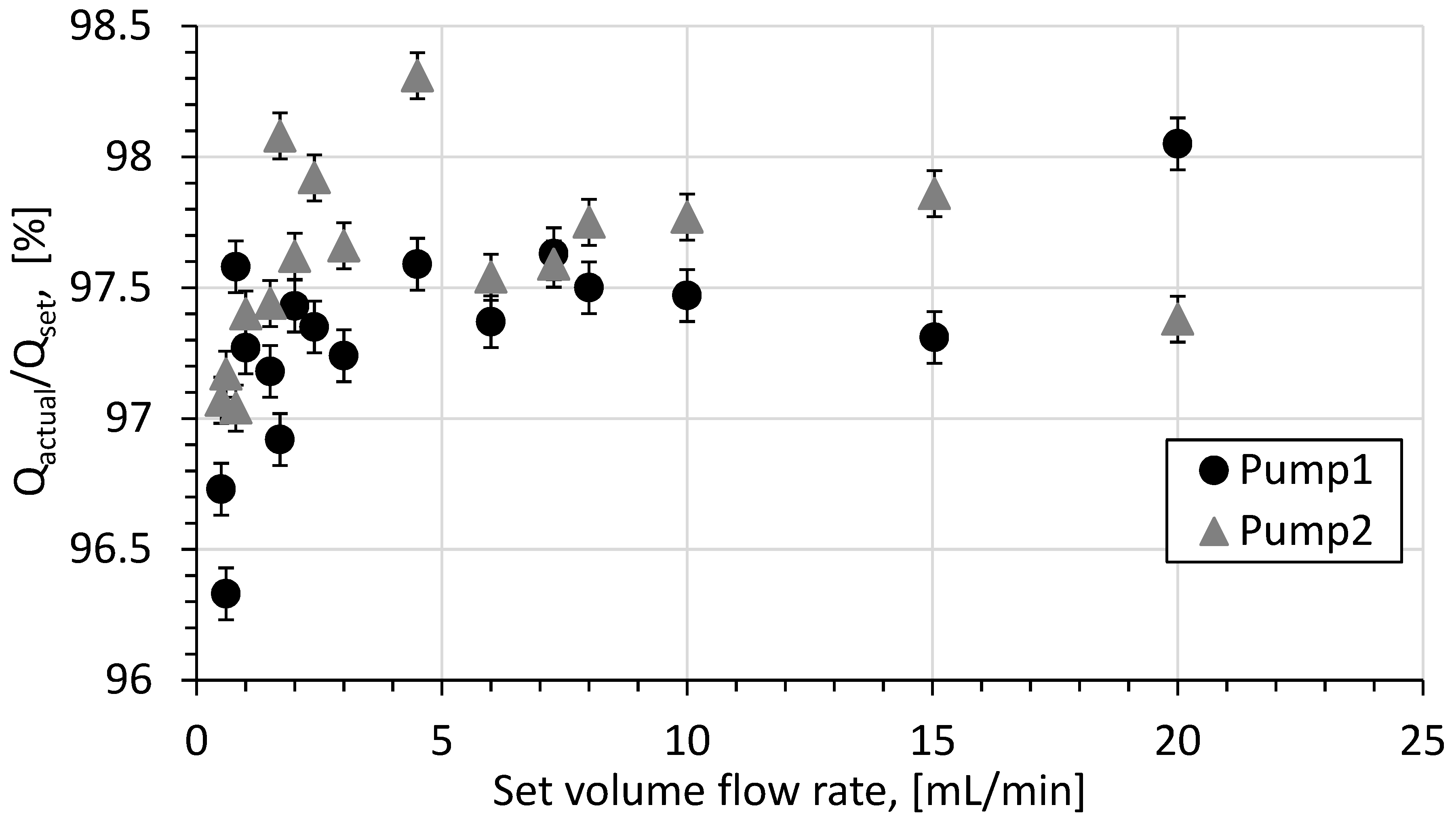 Applsci 09 00532 g006