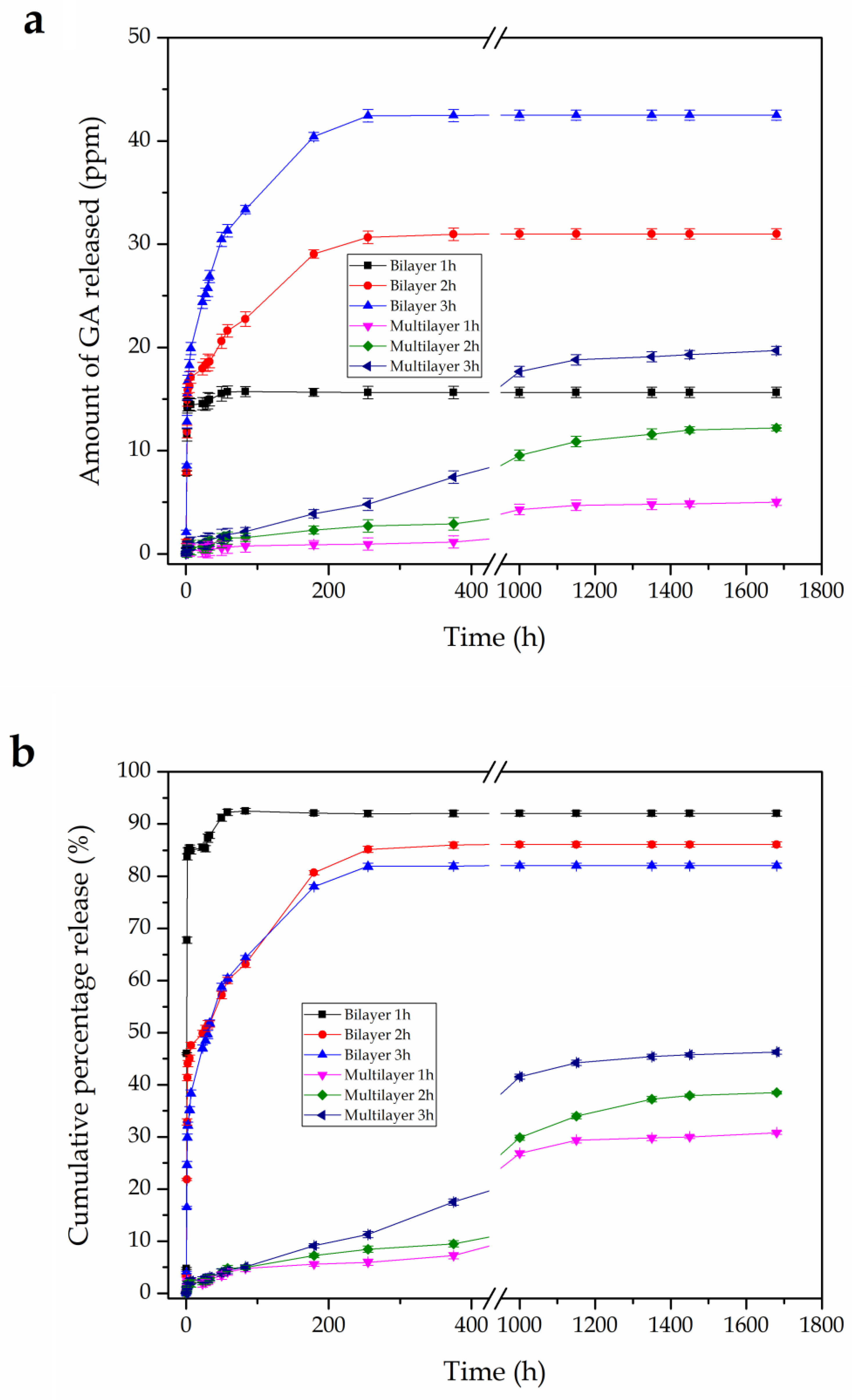 Applsci 09 00533 g005 Applsci 09 00533 g005