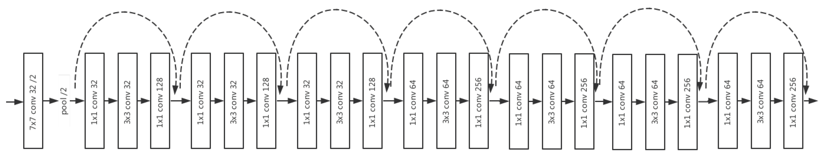 Applsci 09 00535 g003