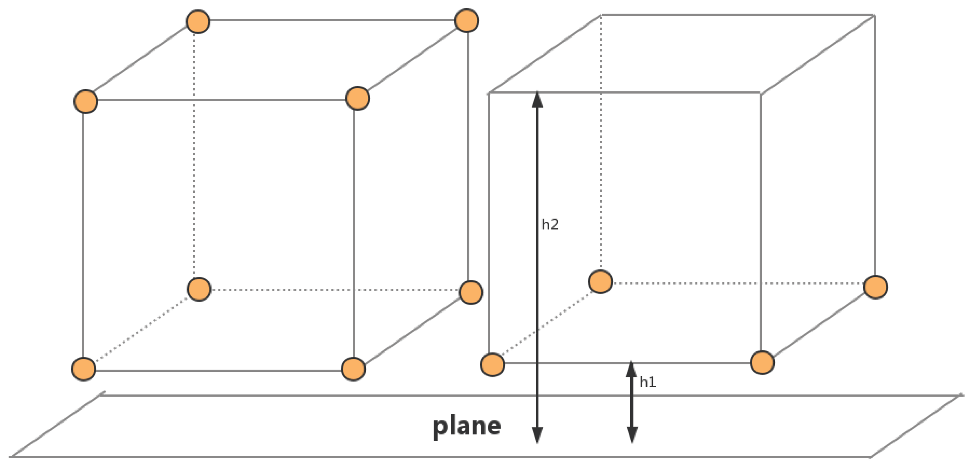 Applsci 09 00535 g004