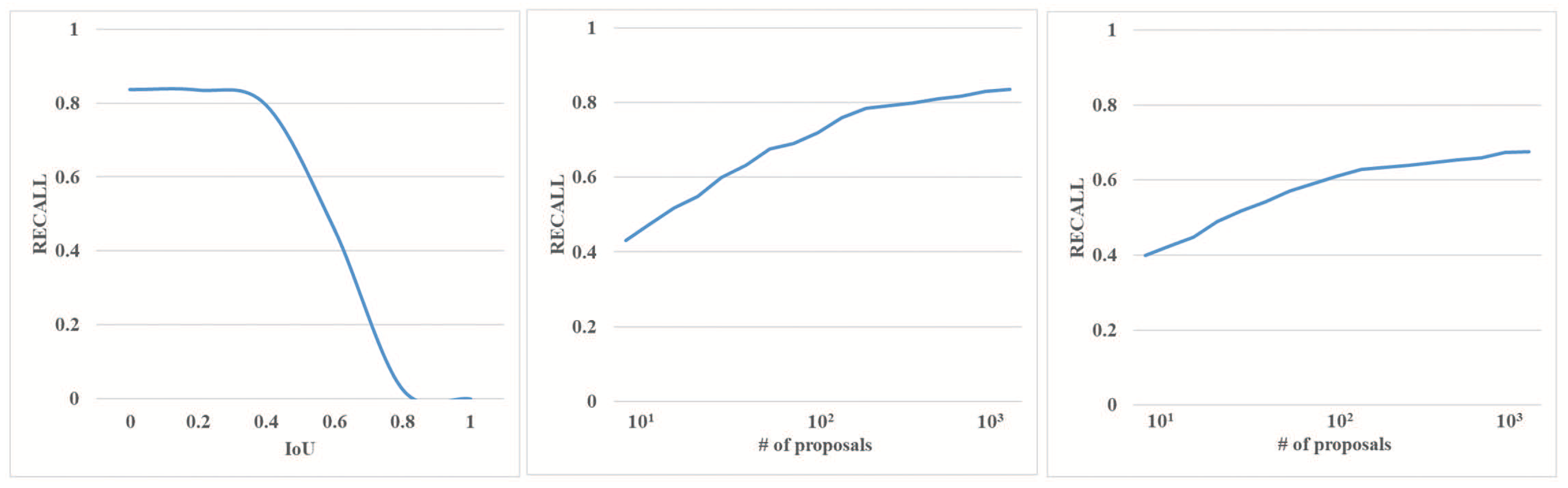 Applsci 09 00535 g007