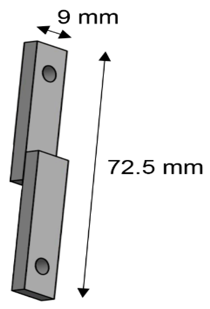 Applsci 09 00539 g004