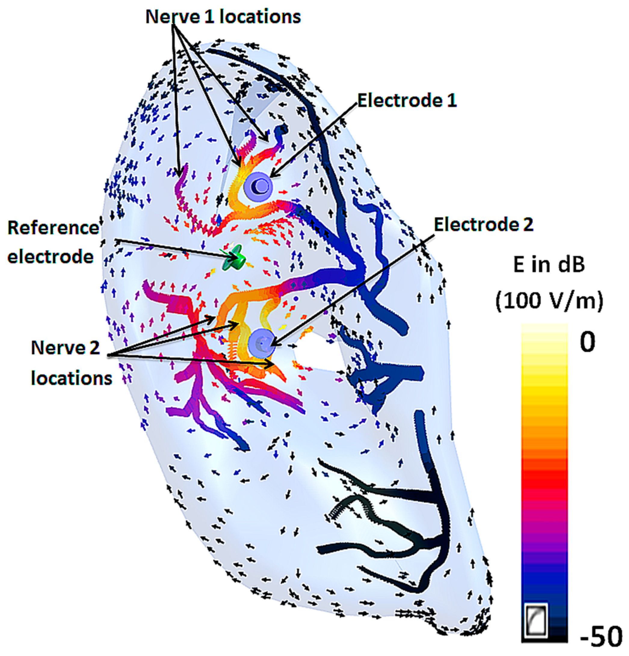 Applsci 09 00540 g002 Applsci 09 00540 g002