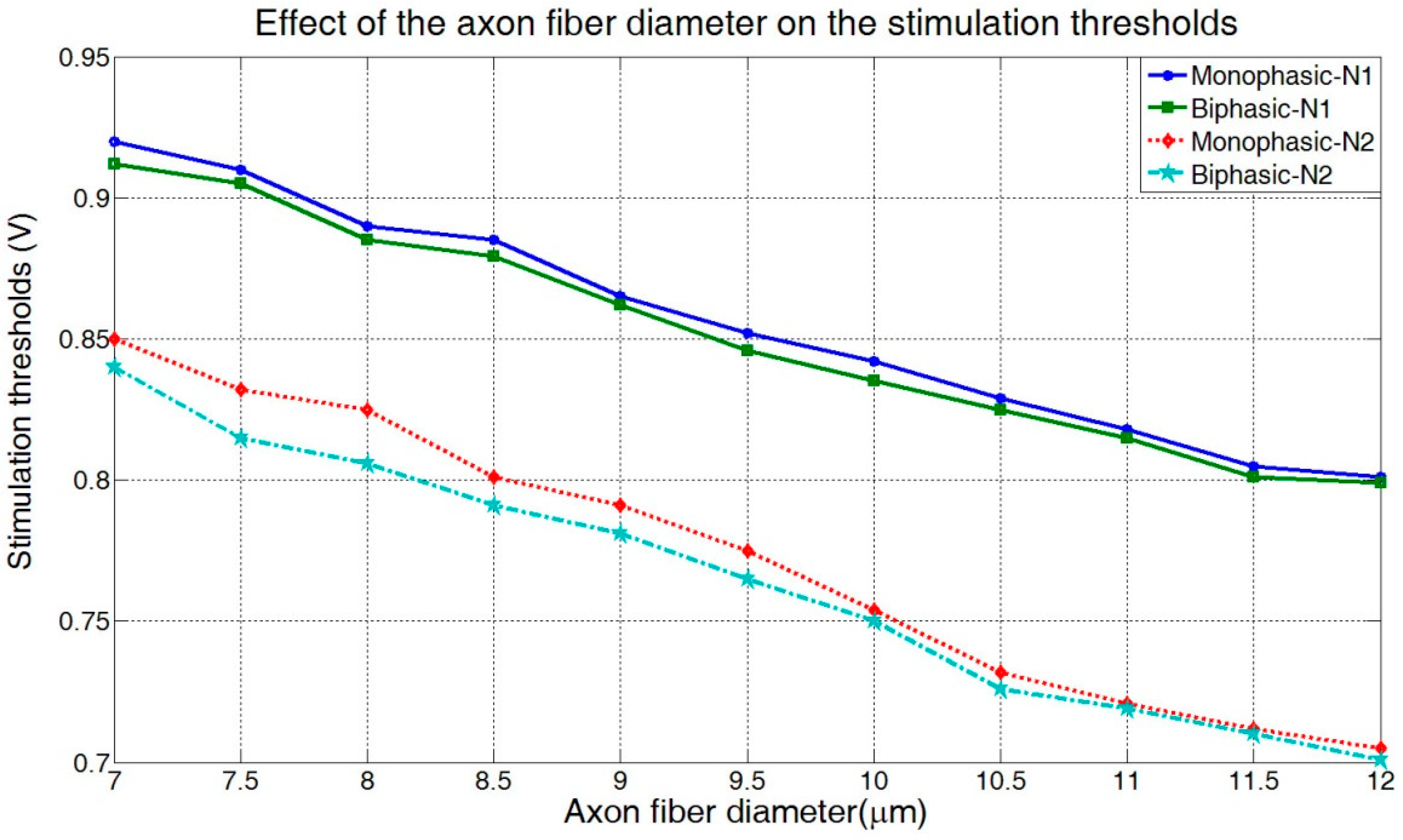 Applsci 09 00540 g003 Applsci 09 00540 g003