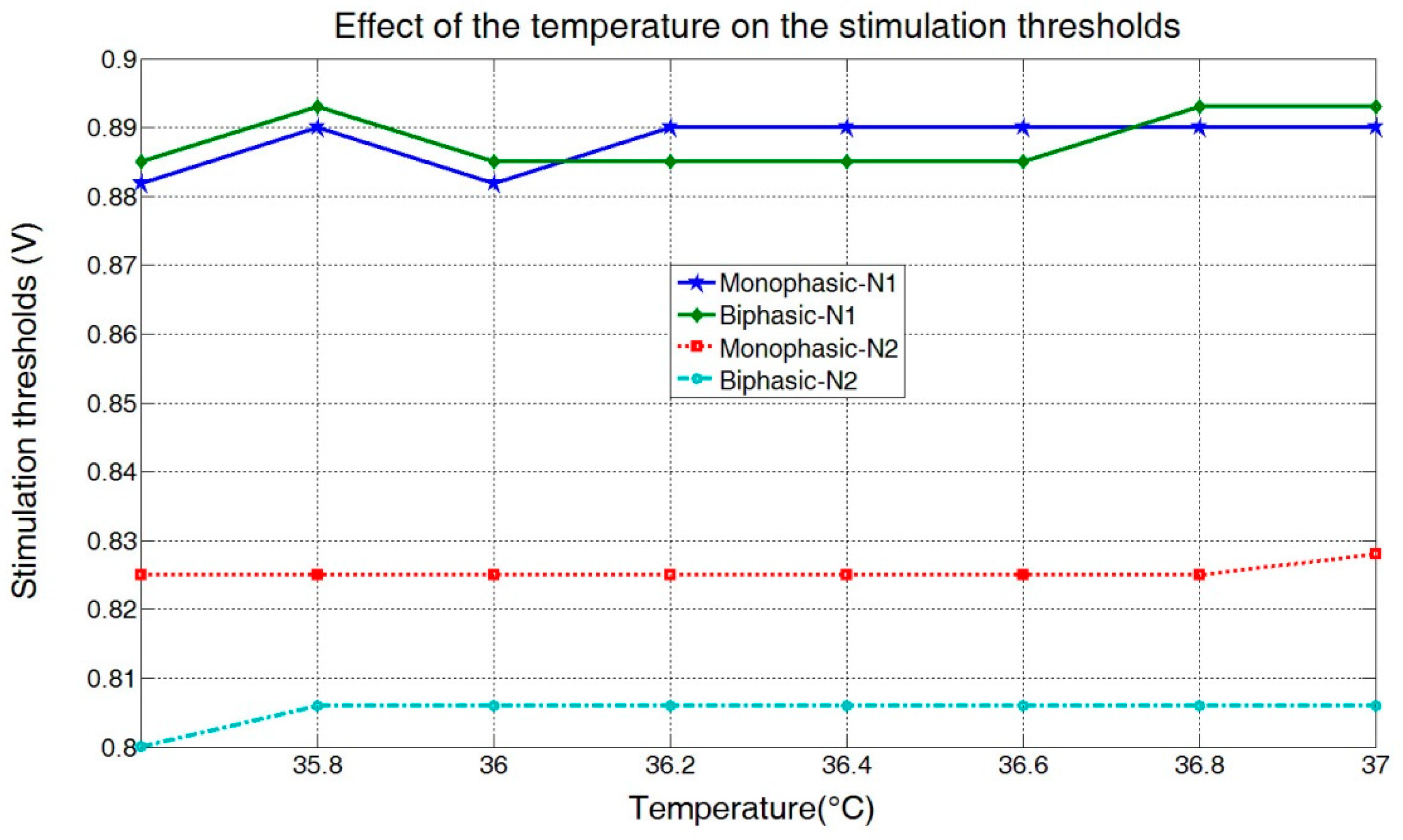 Applsci 09 00540 g004 Applsci 09 00540 g004