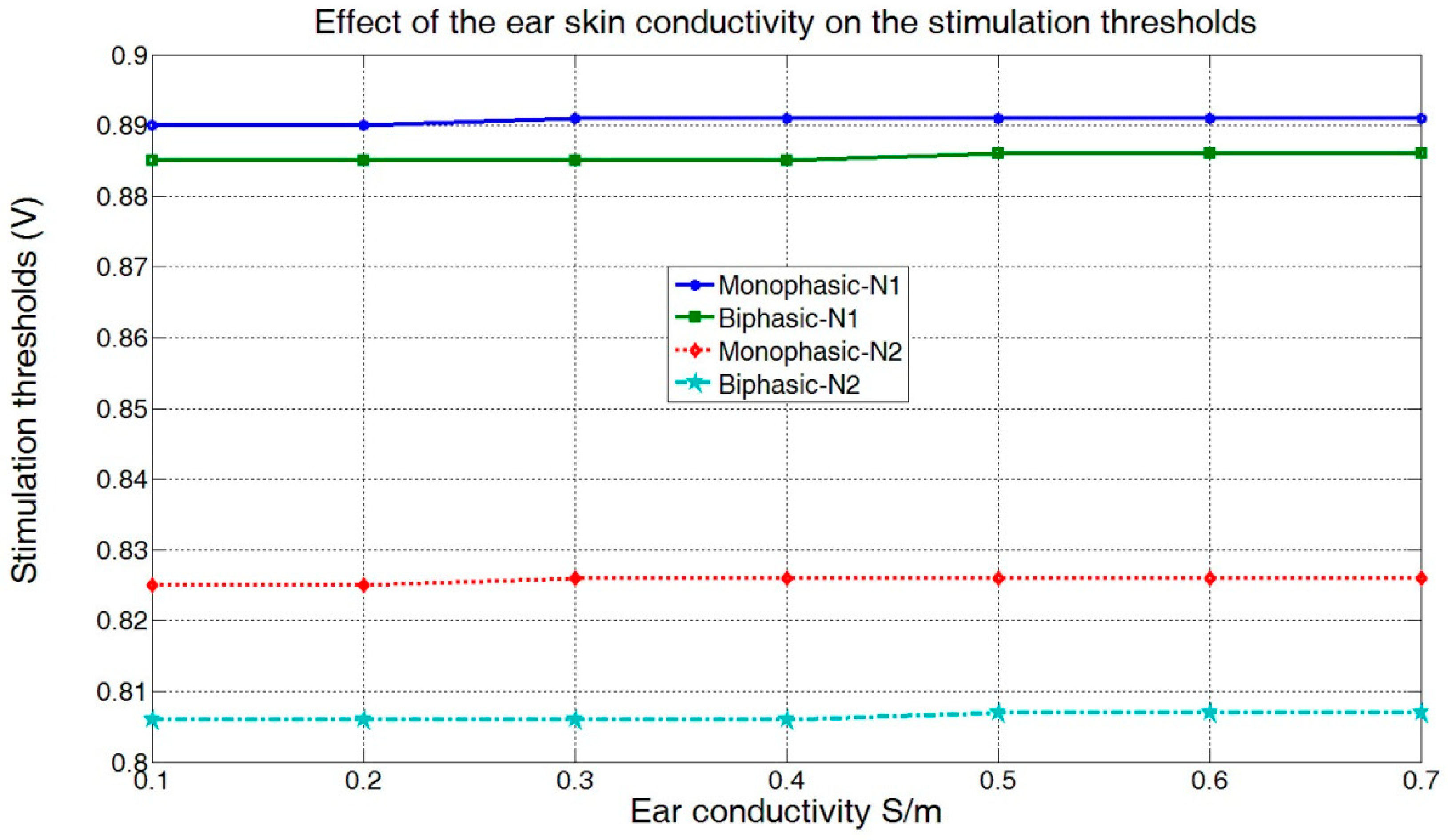 Applsci 09 00540 g005 Applsci 09 00540 g005