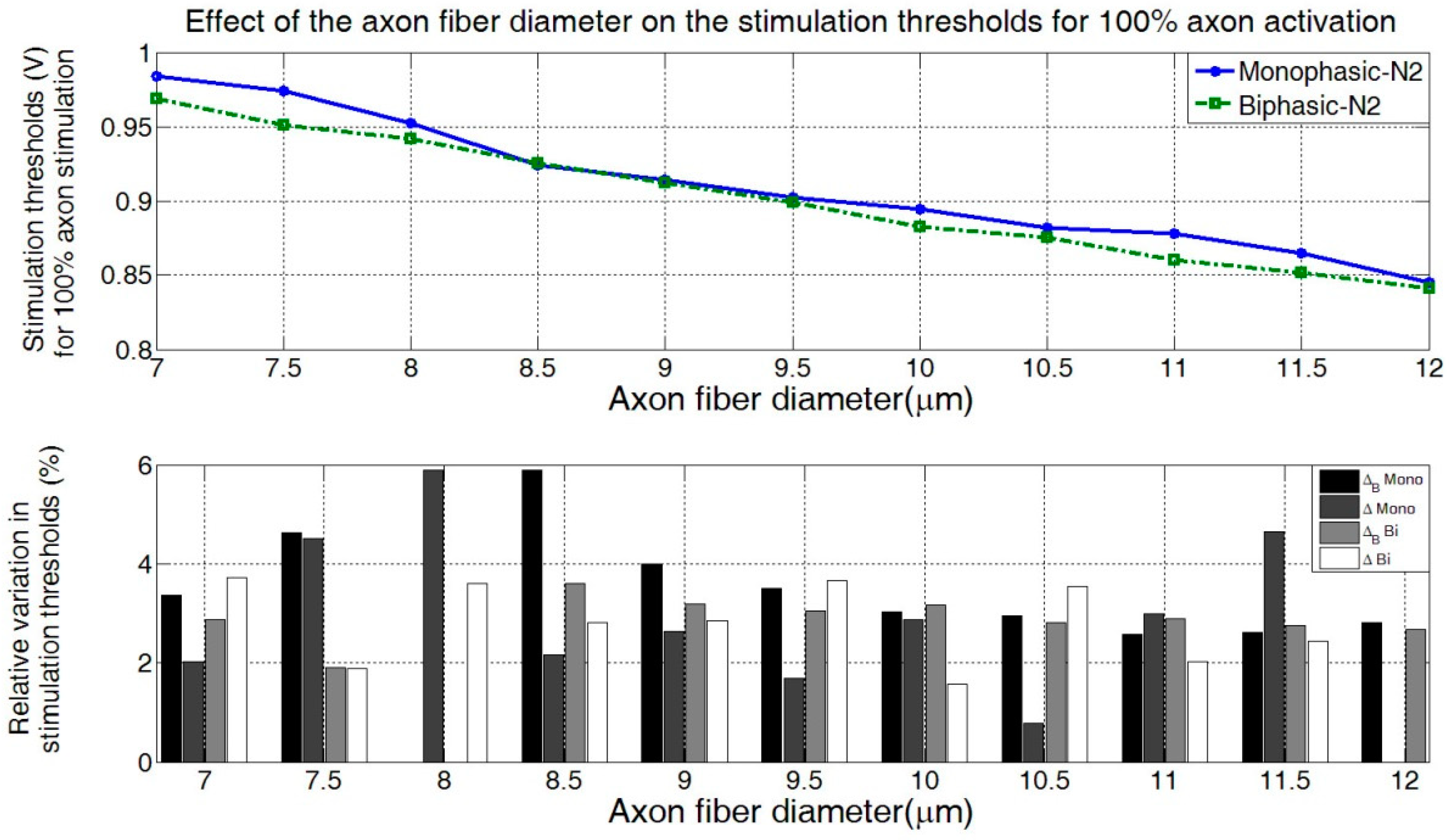 Applsci 09 00540 g006 Applsci 09 00540 g006
