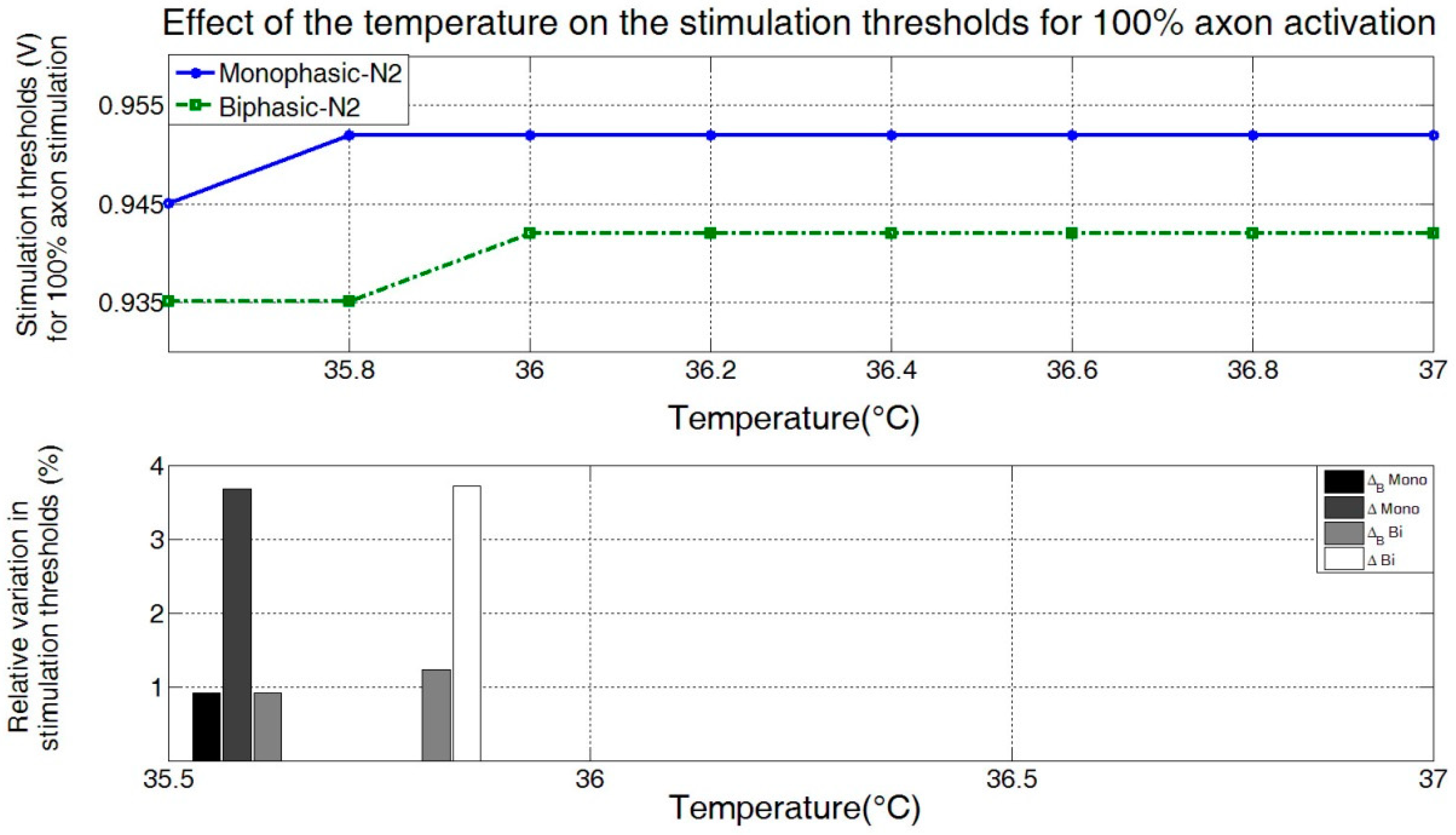 Applsci 09 00540 g008 Applsci 09 00540 g008