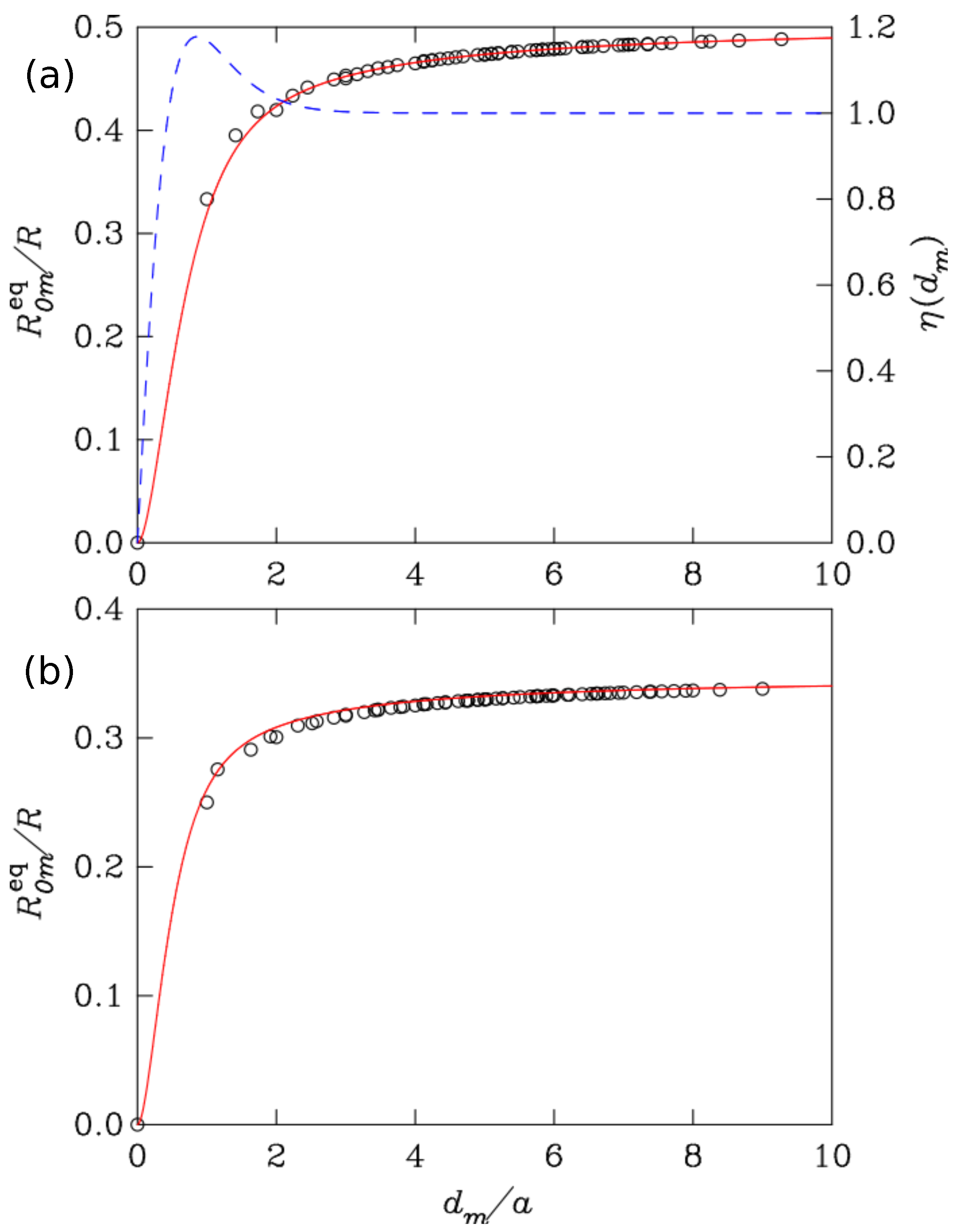 Applsci 09 00541 g003 550