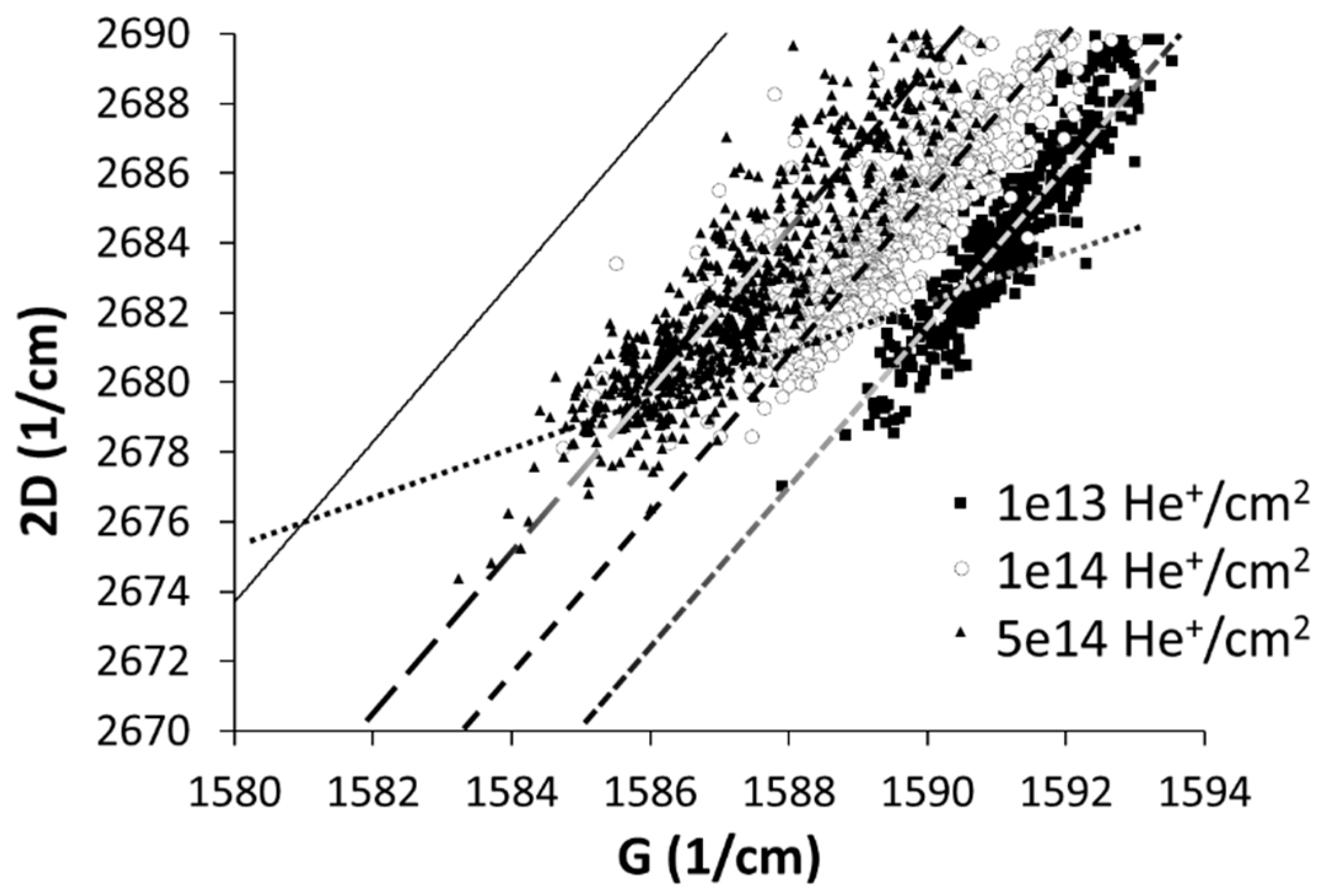 Applsci 09 00544 g004 Applsci 09 00544 g004