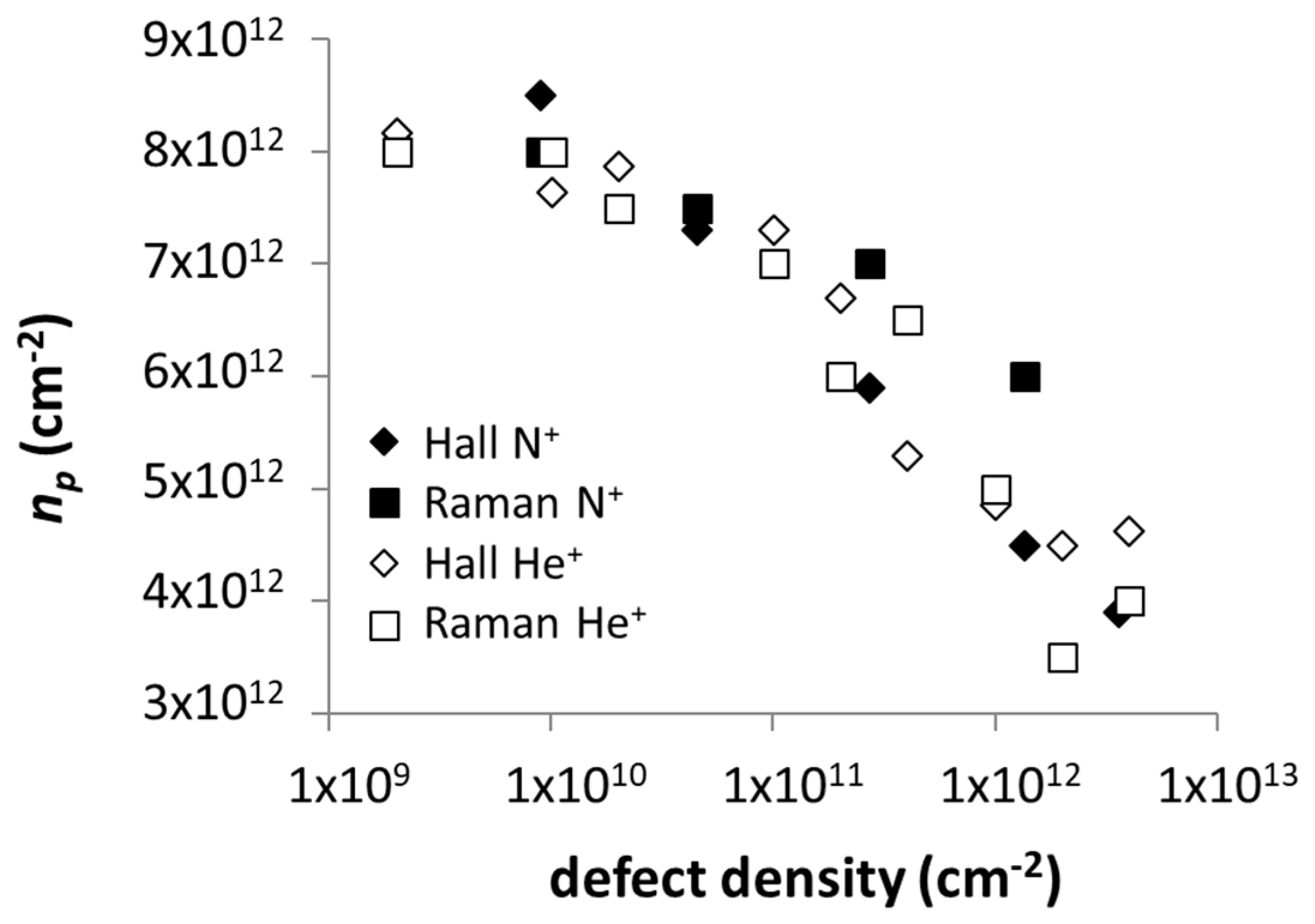 Applsci 09 00544 g005 Applsci 09 00544 g005